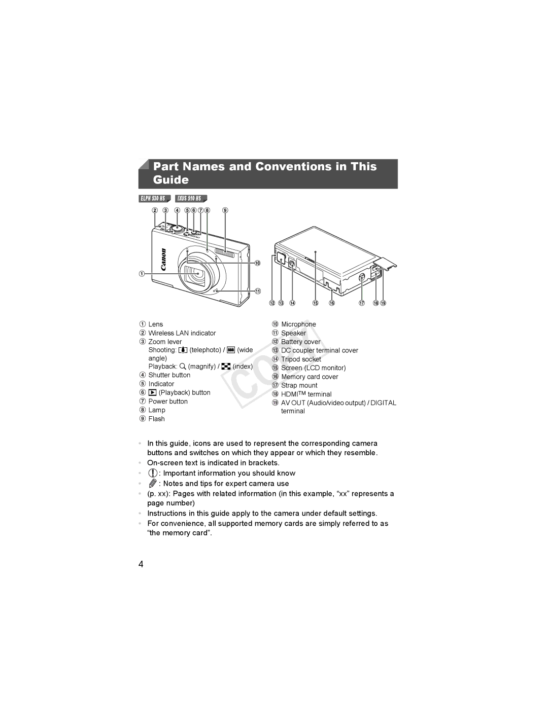 Canon 6048B001, 6051B001 manual Part Names and Conventions in This Guide 