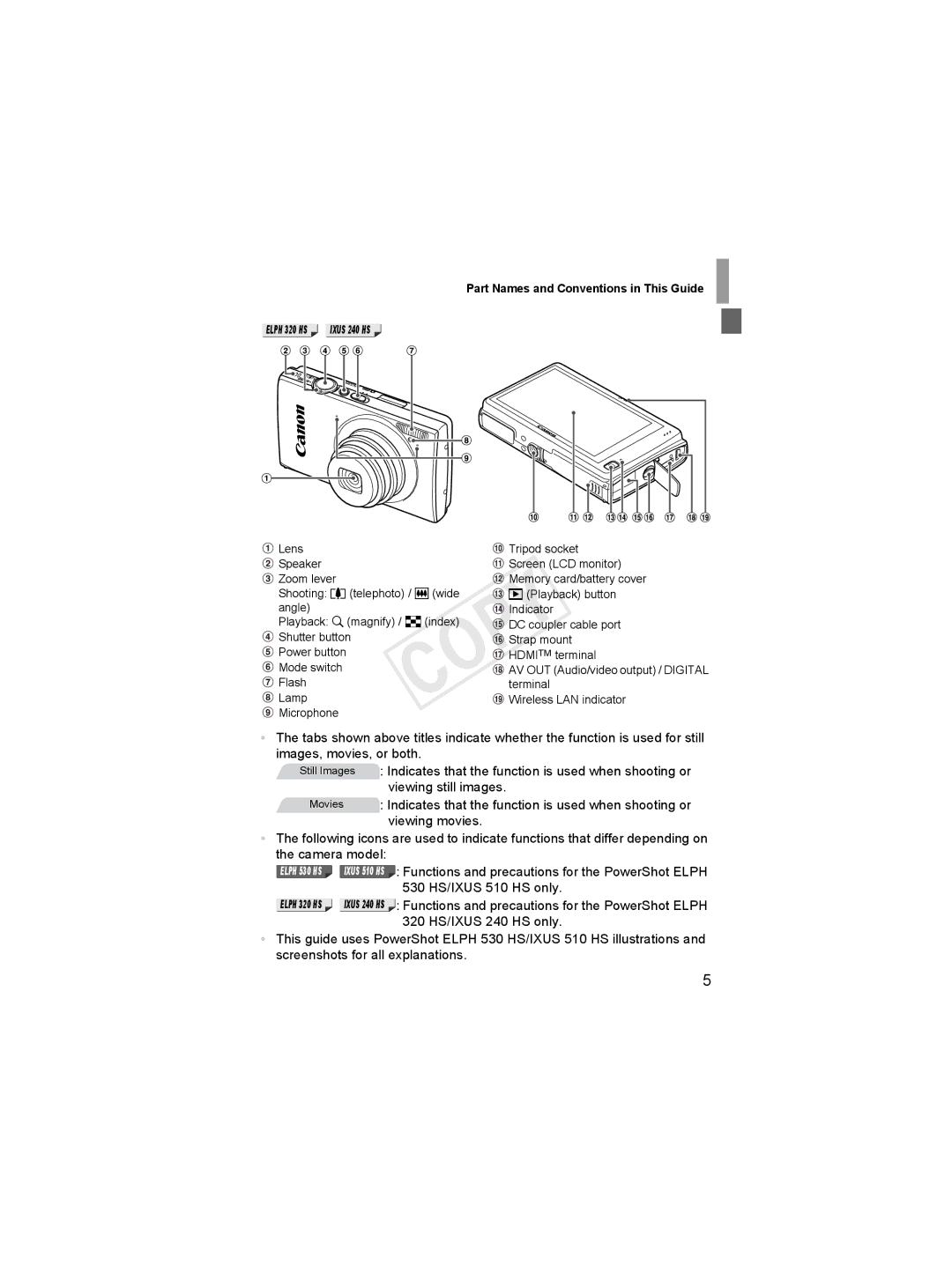 Canon 6051B001, 6048B001 manual Part Names and Conventions in This Guide 