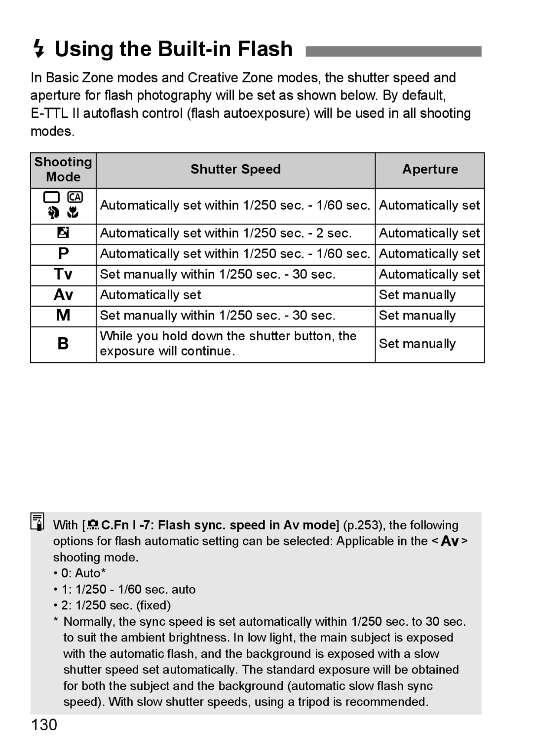 Canon 60D DUsing the Built-in Flash, 130, Shooting Shutter Speed Aperture, Automatically set within 1/250 sec. 2 sec 