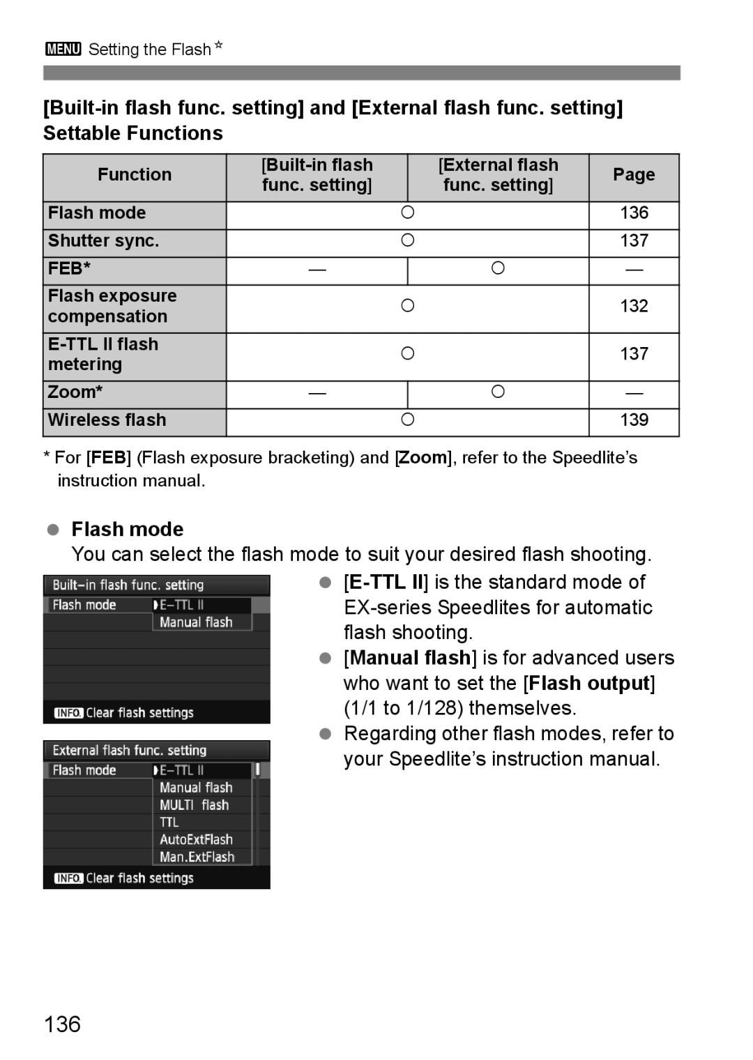 Canon 60D instruction manual Function Built-in flash External flash, Flash mode 136 Shutter sync 137 