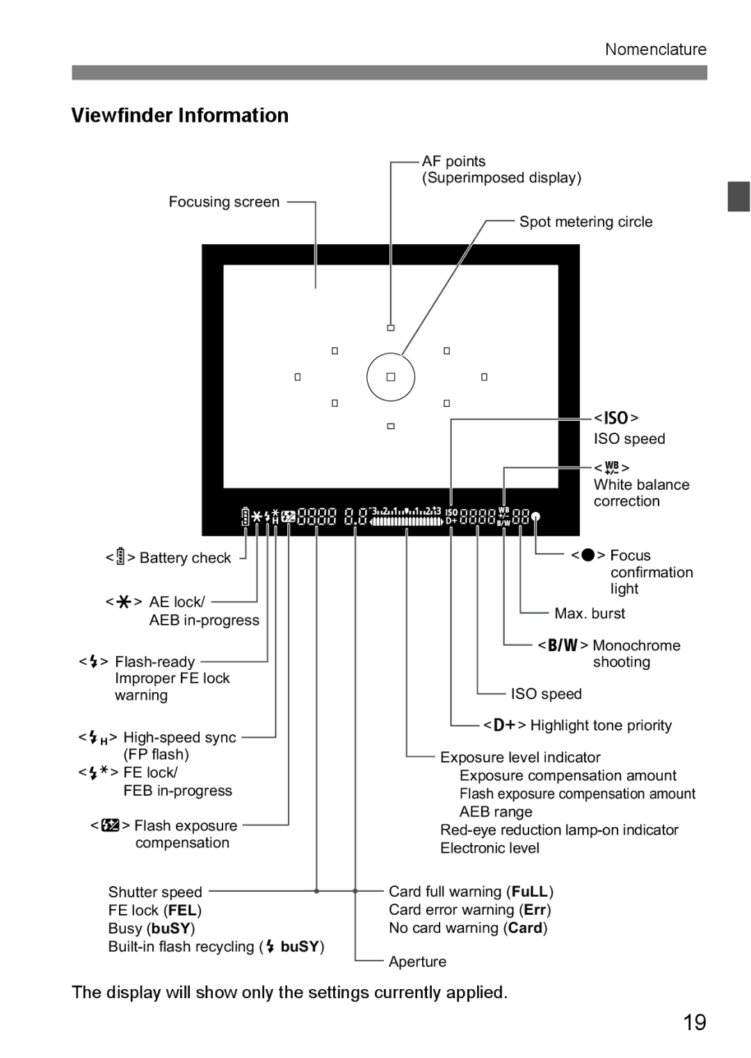 Canon 60D instruction manual Viewfinder Information 