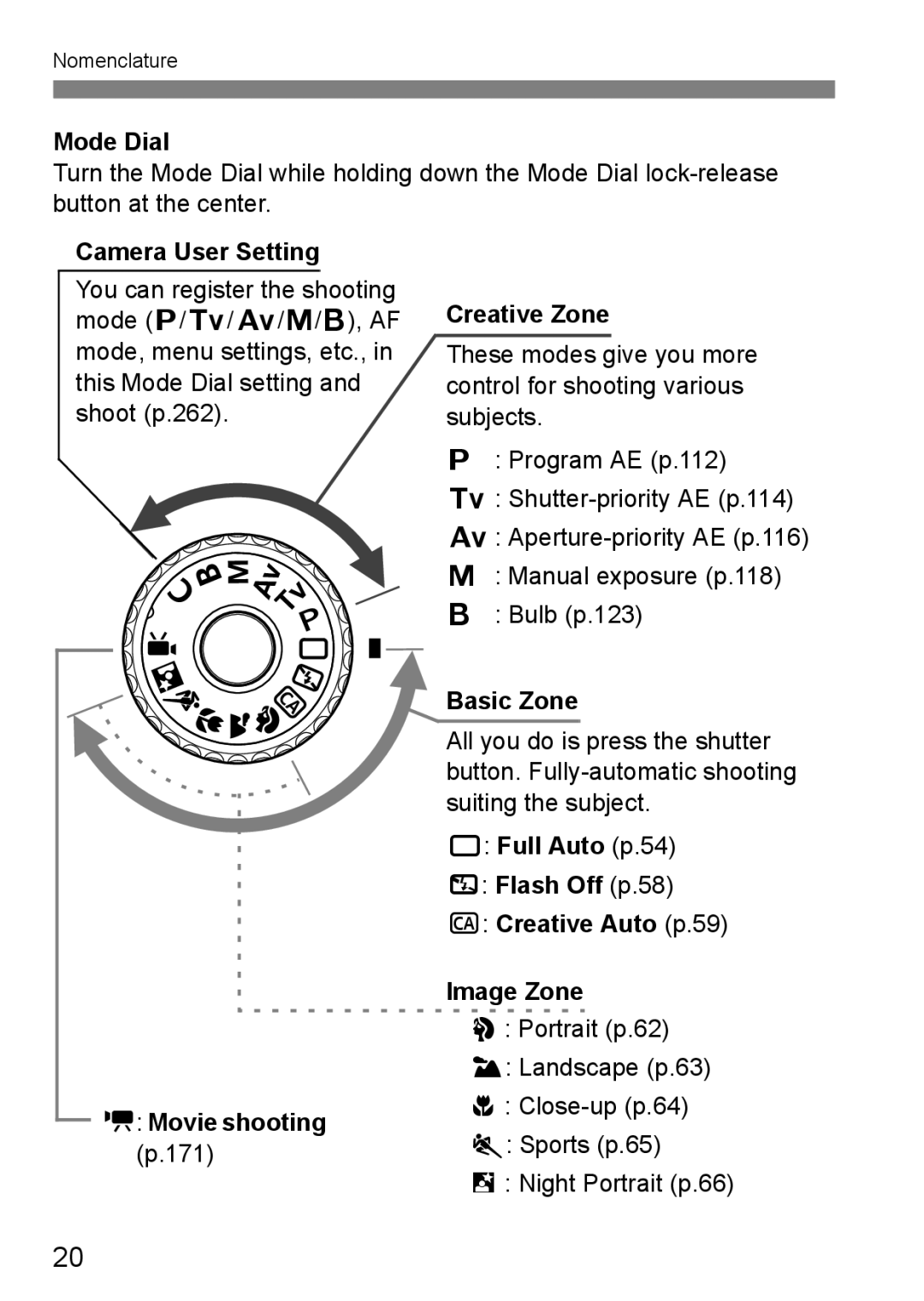 Canon 60D instruction manual Mode Dial, Camera User Setting, Movie shooting p.171 Creative Zone, Basic Zone 