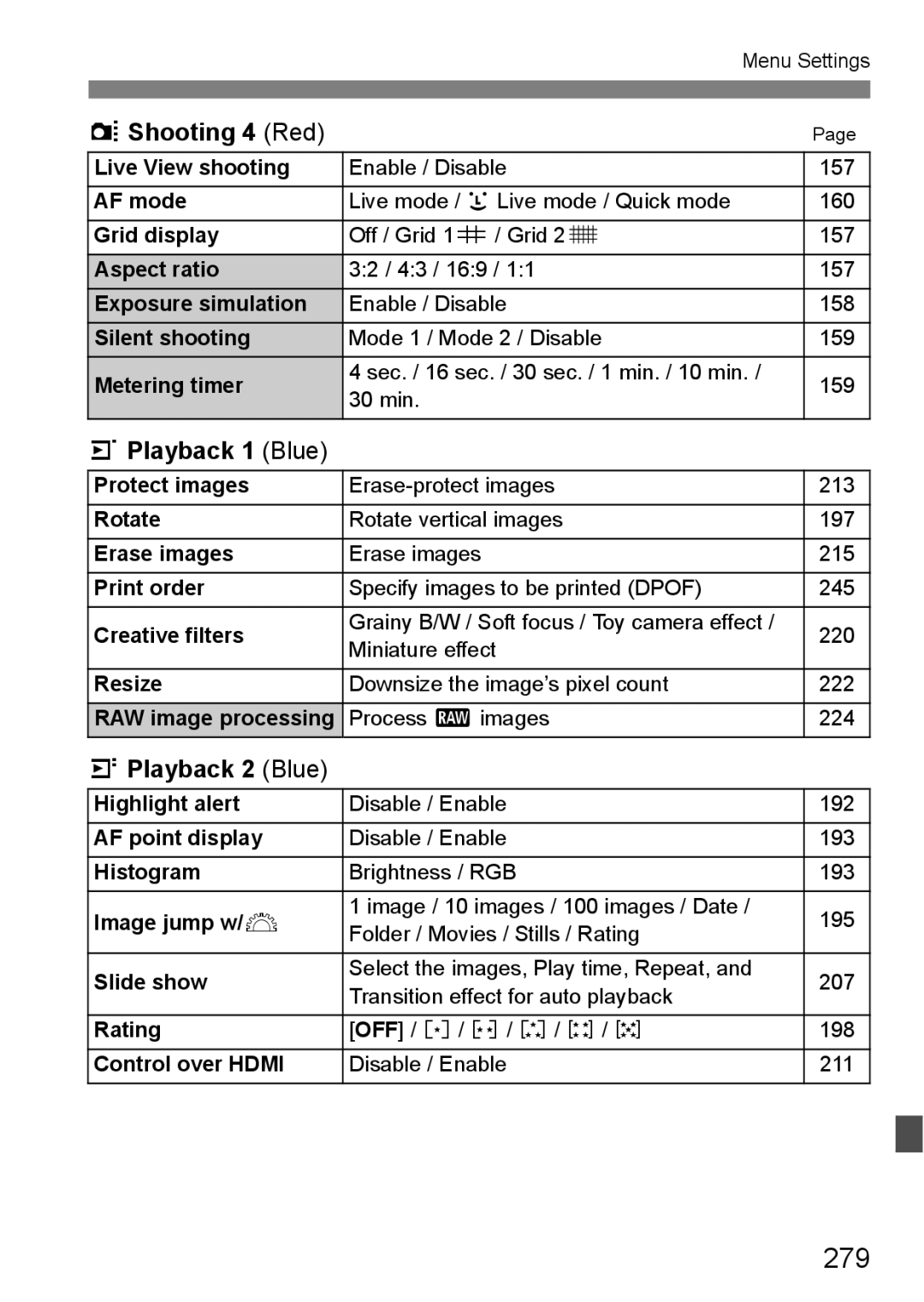 Canon 60D instruction manual 279, ZShooting 4 Red, 3Playback 1 Blue, 4Playback 2 Blue 