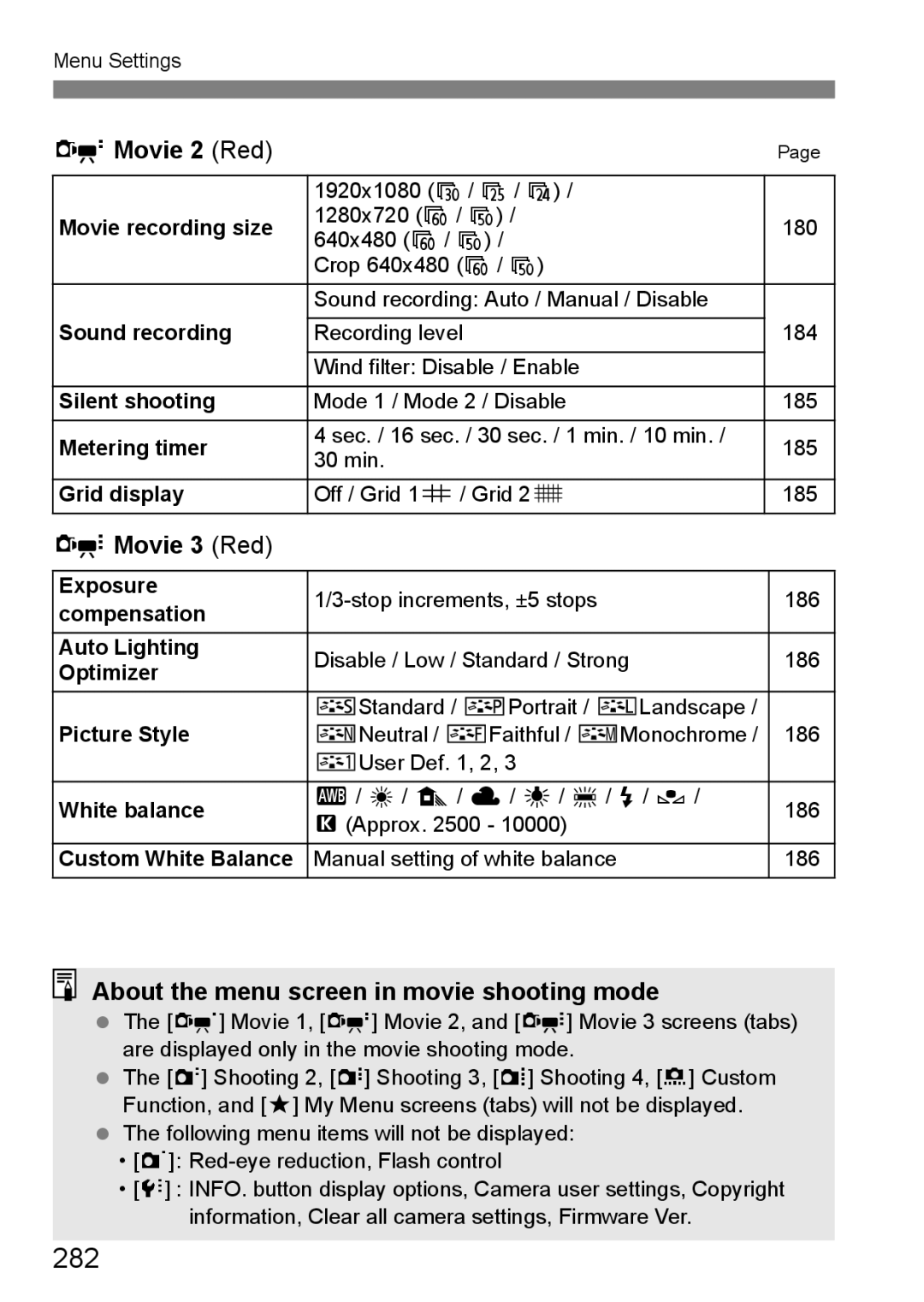 Canon 60D instruction manual 282, OMovie 2 Red, ZMovie 3 Red, About the menu screen in movie shooting mode 