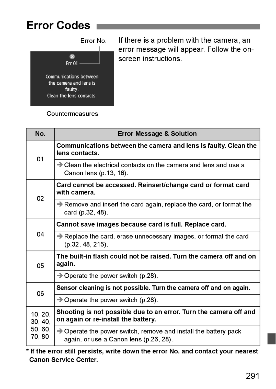 Canon 60D instruction manual Error Codes, 291 