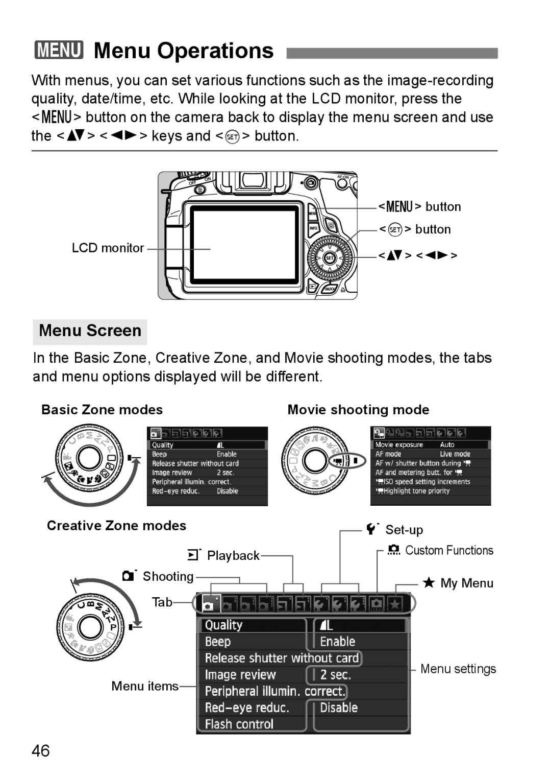 Canon 60D instruction manual 3Menu Operations, Menu Screen, Basic Zone modes, Movie shooting mode 