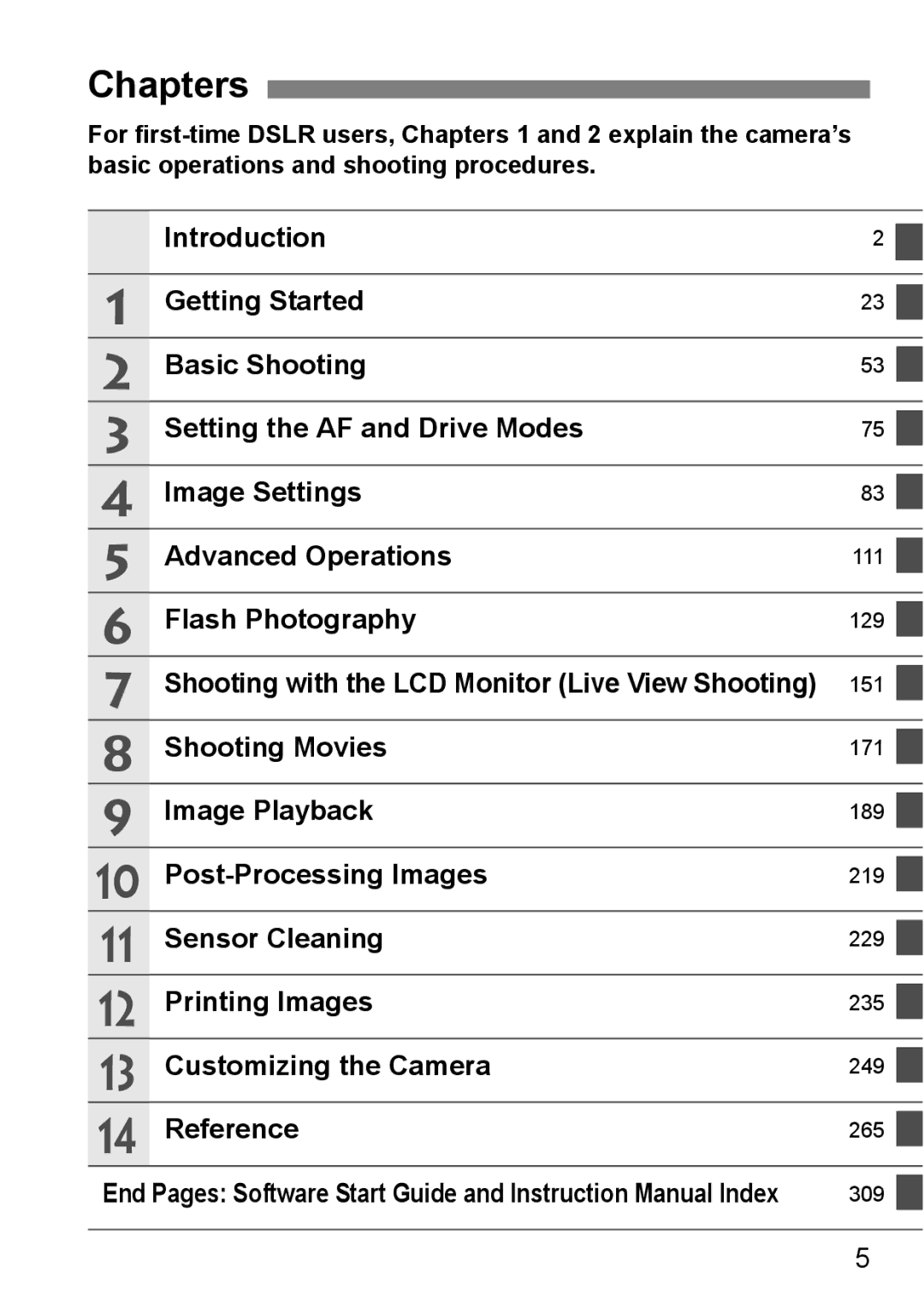 Canon 60D instruction manual Chapters 