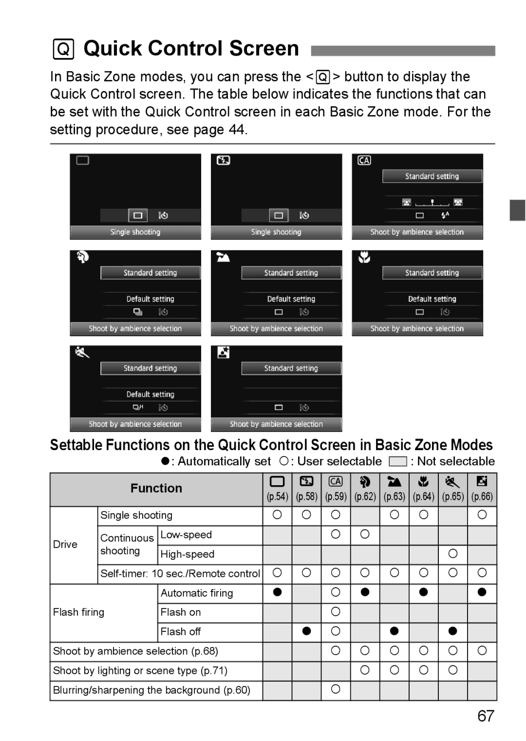 Canon 60D instruction manual QQuick Control Screen, Automatically set k User selectable, Function 