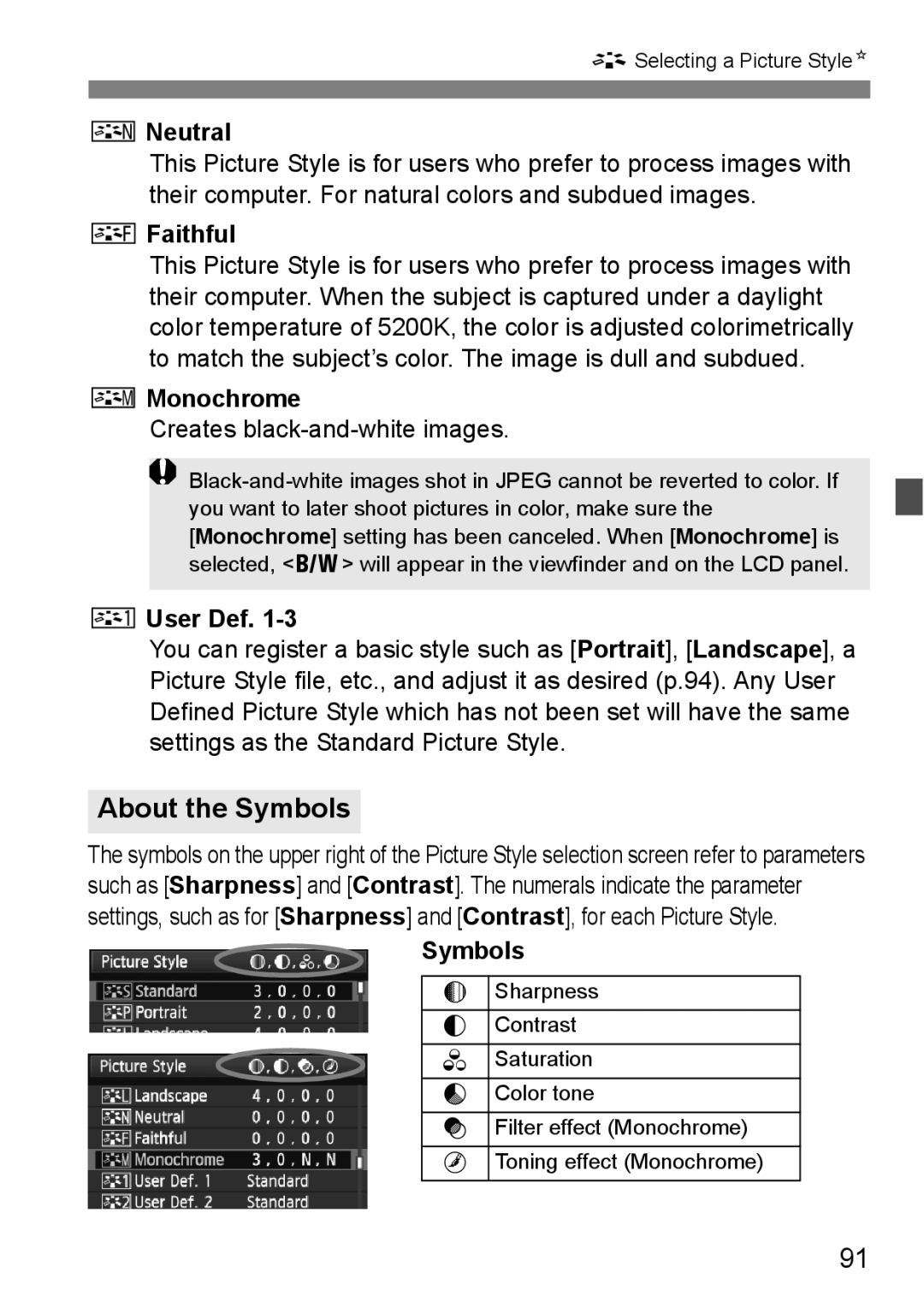 Canon 60D instruction manual About the Symbols, Neutral, Faithful, User Def 