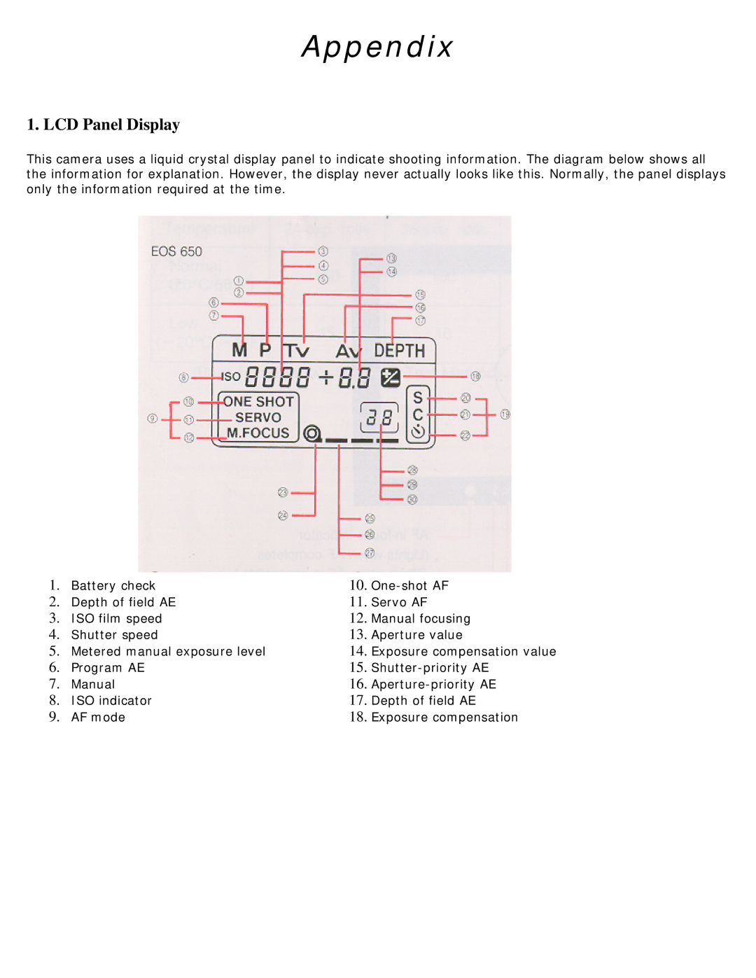 Canon 620-650 manual Appendix 