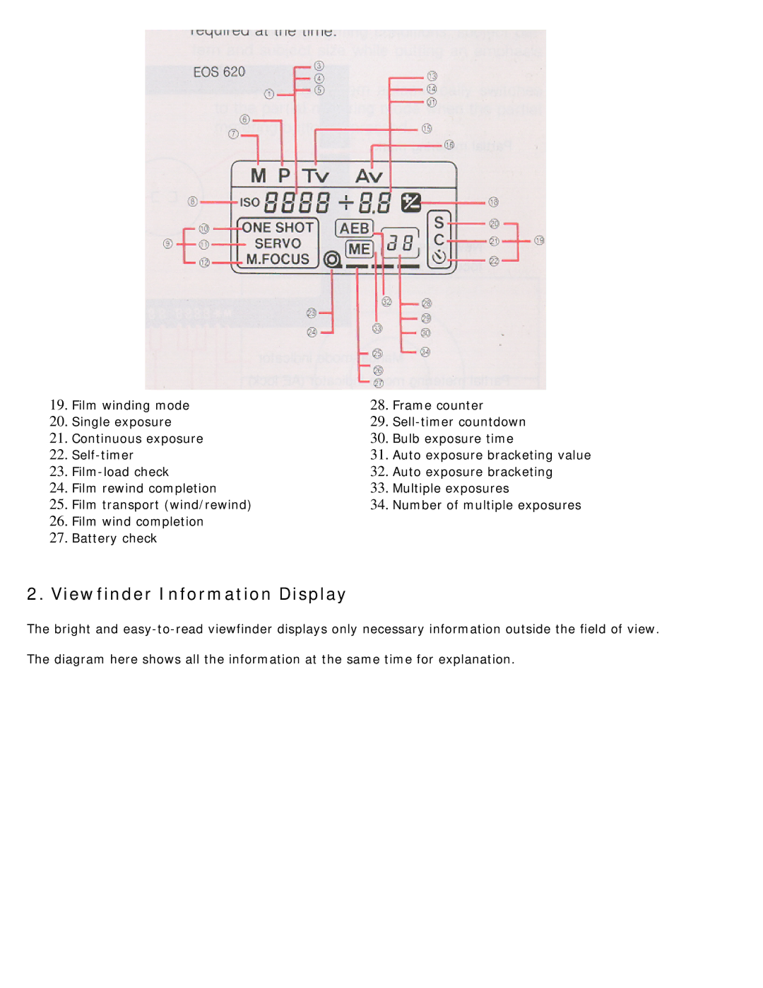 Canon 620-650 manual Viewfinder Information Display 