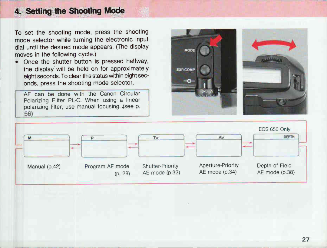 Canon 650, 620 manual 