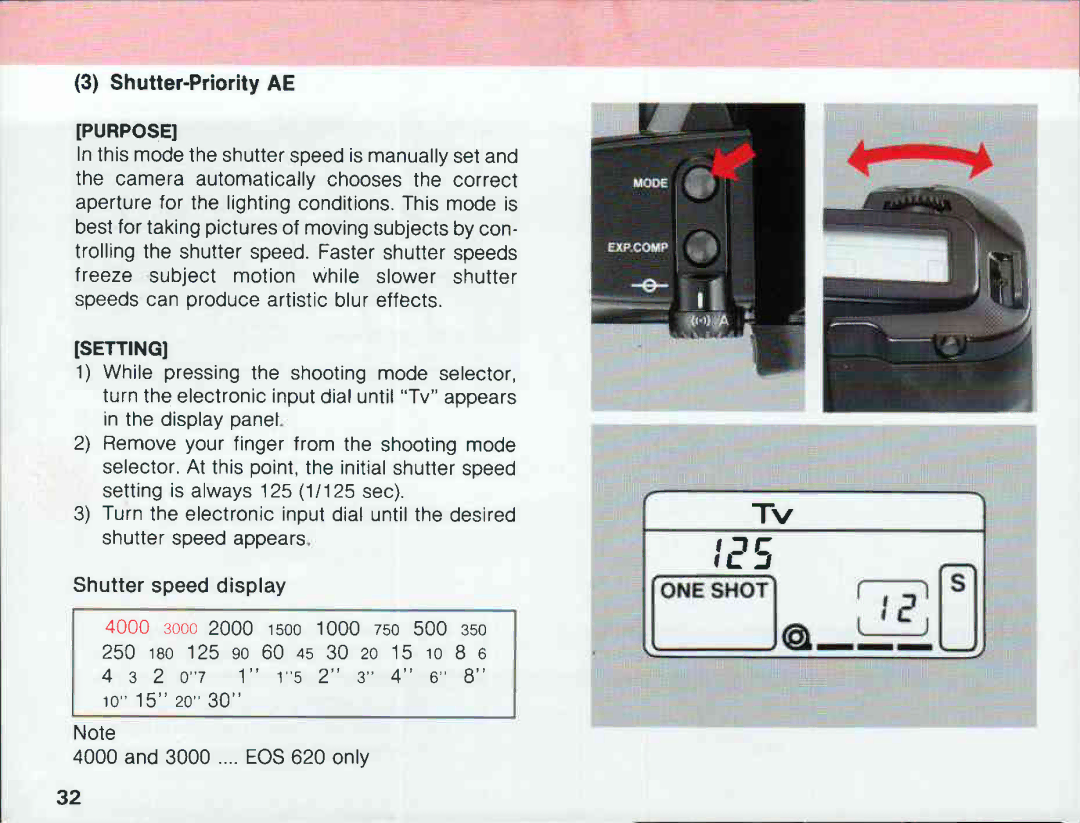 Canon 620, 650 manual 