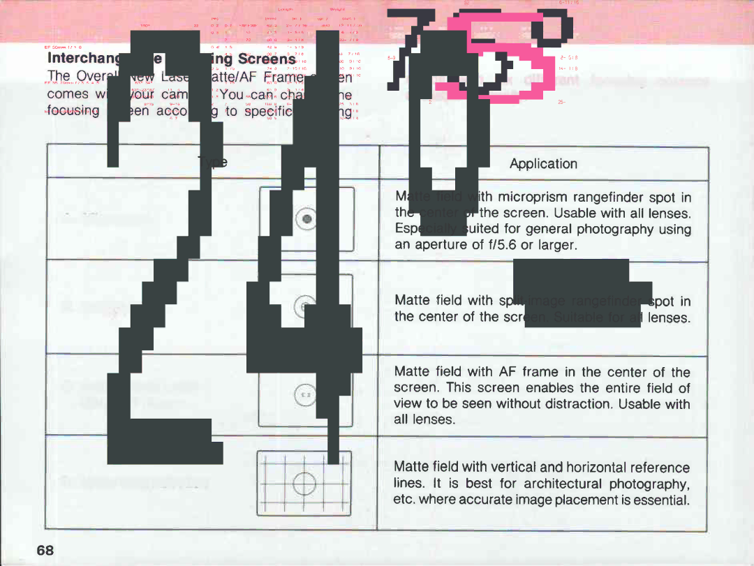 Canon 620, 650 manual 