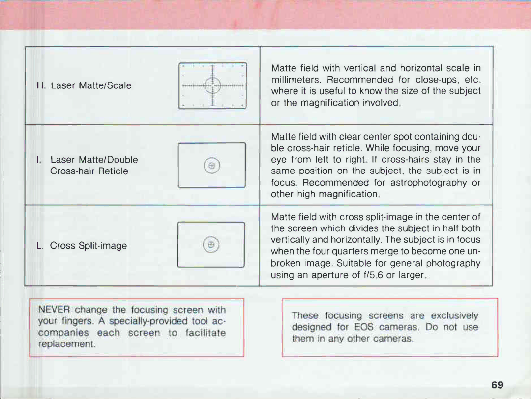 Canon 650, 620 manual 