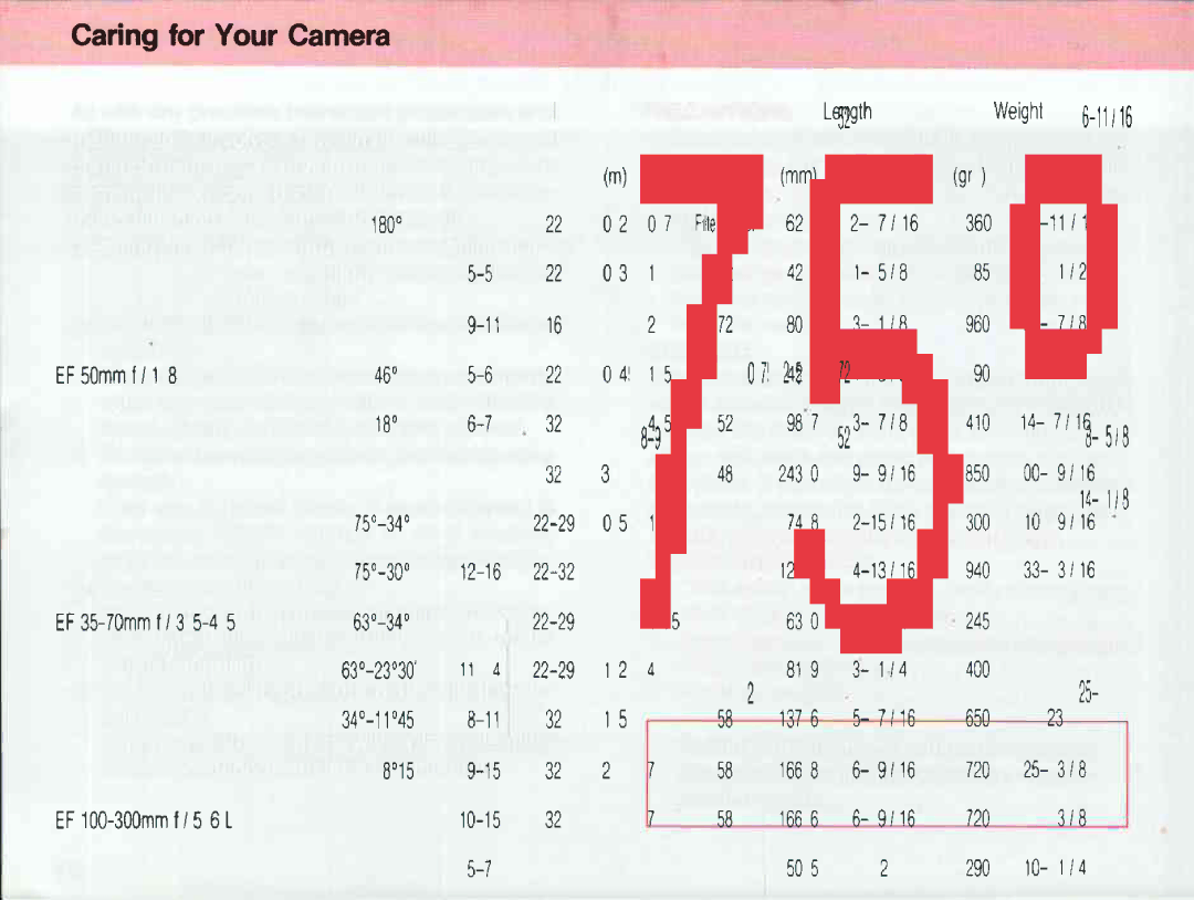 Canon 620, 650 manual 