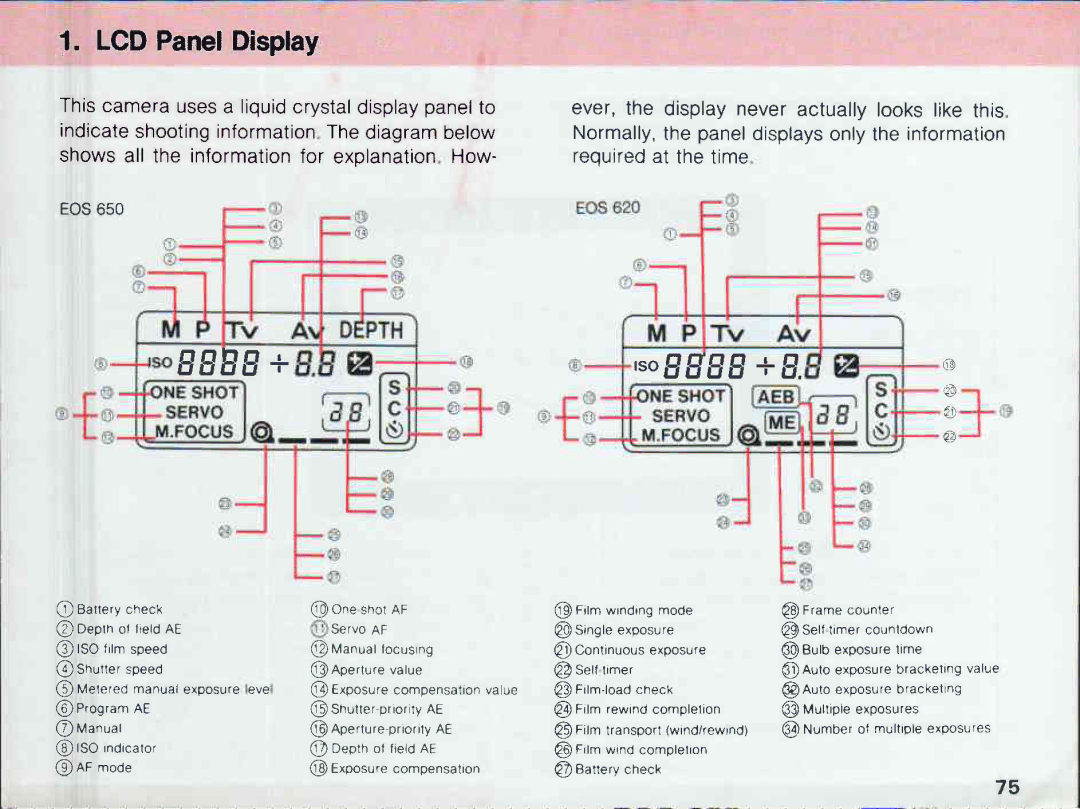 Canon 650, 620 manual 