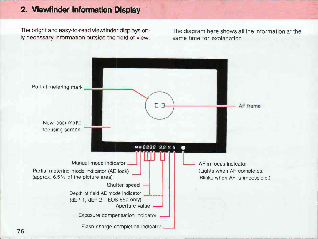 Canon 620, 650 manual 