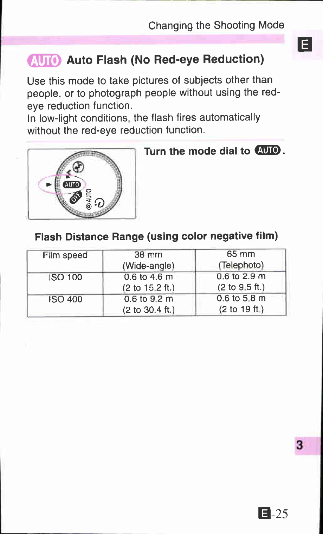 Canon 65 manual 