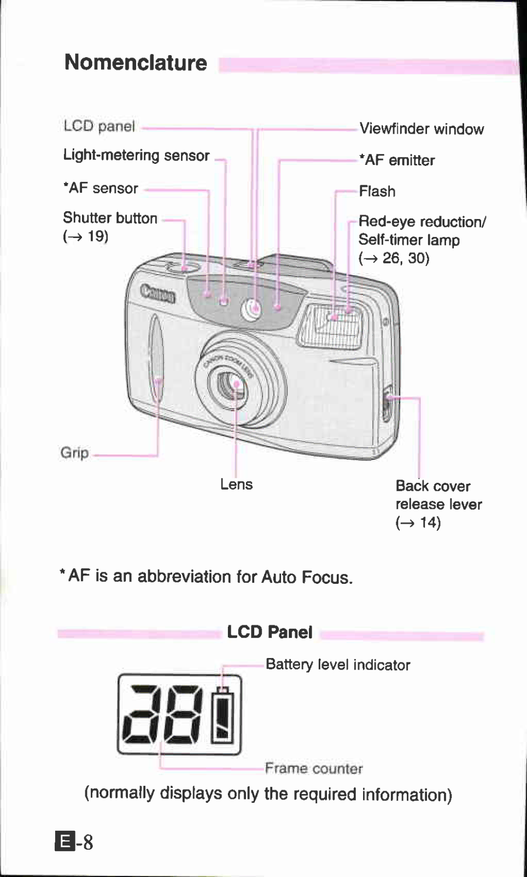 Canon 65 manual 