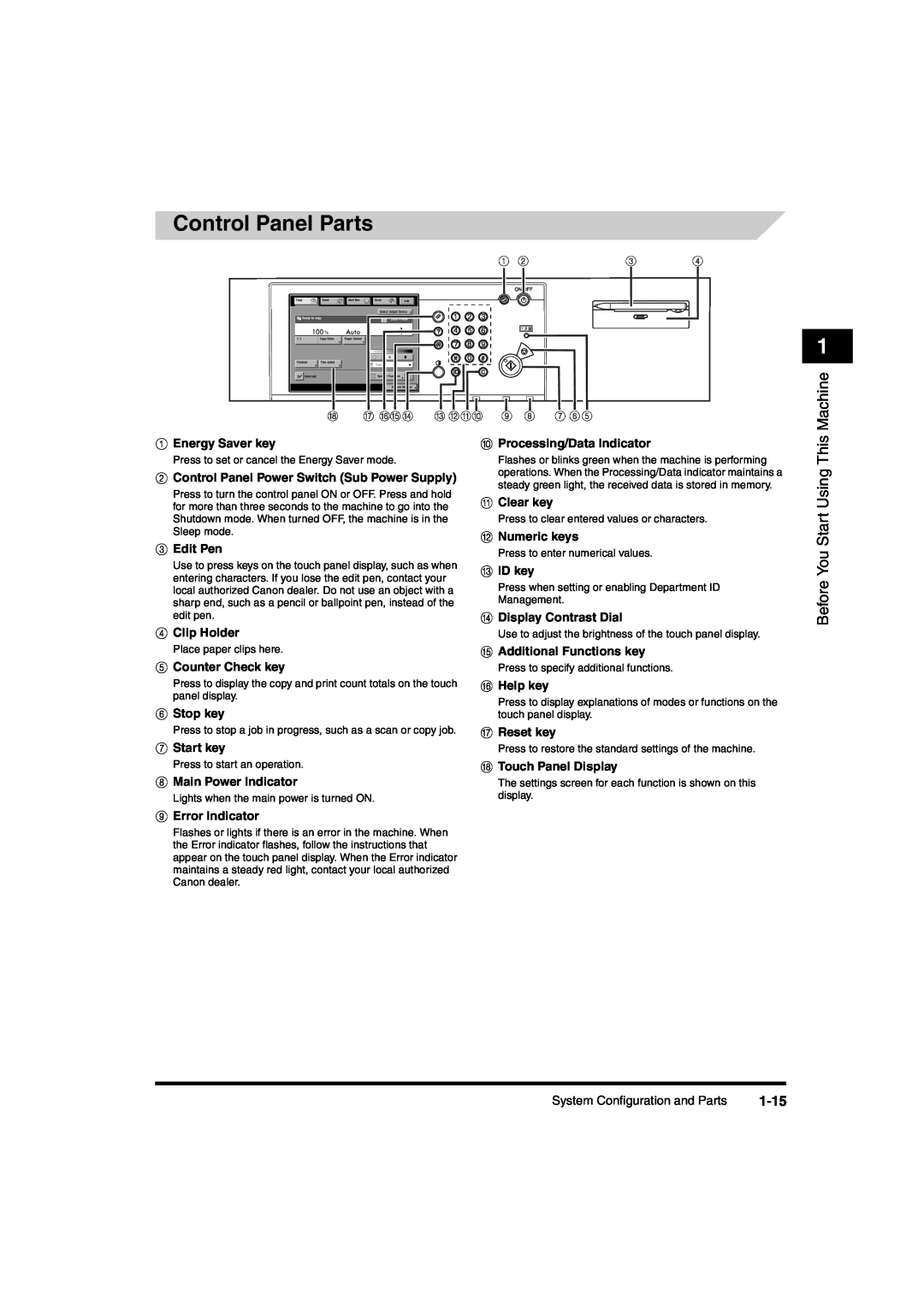 Canon iR6570 manual Control Panel Parts, 1-15 