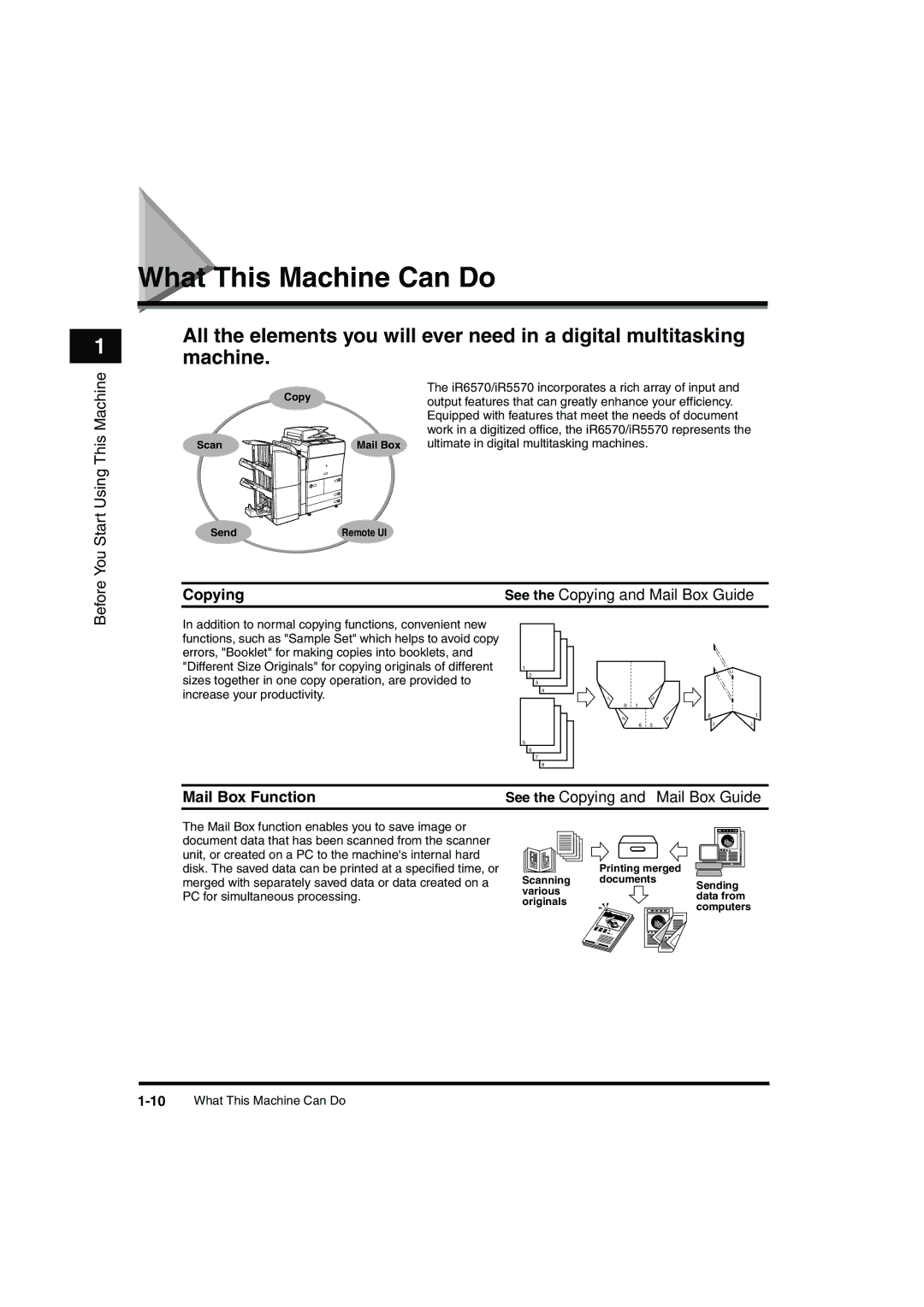 Canon iR6570 manual What This Machine Can Do, Copying, Mail Box Function 