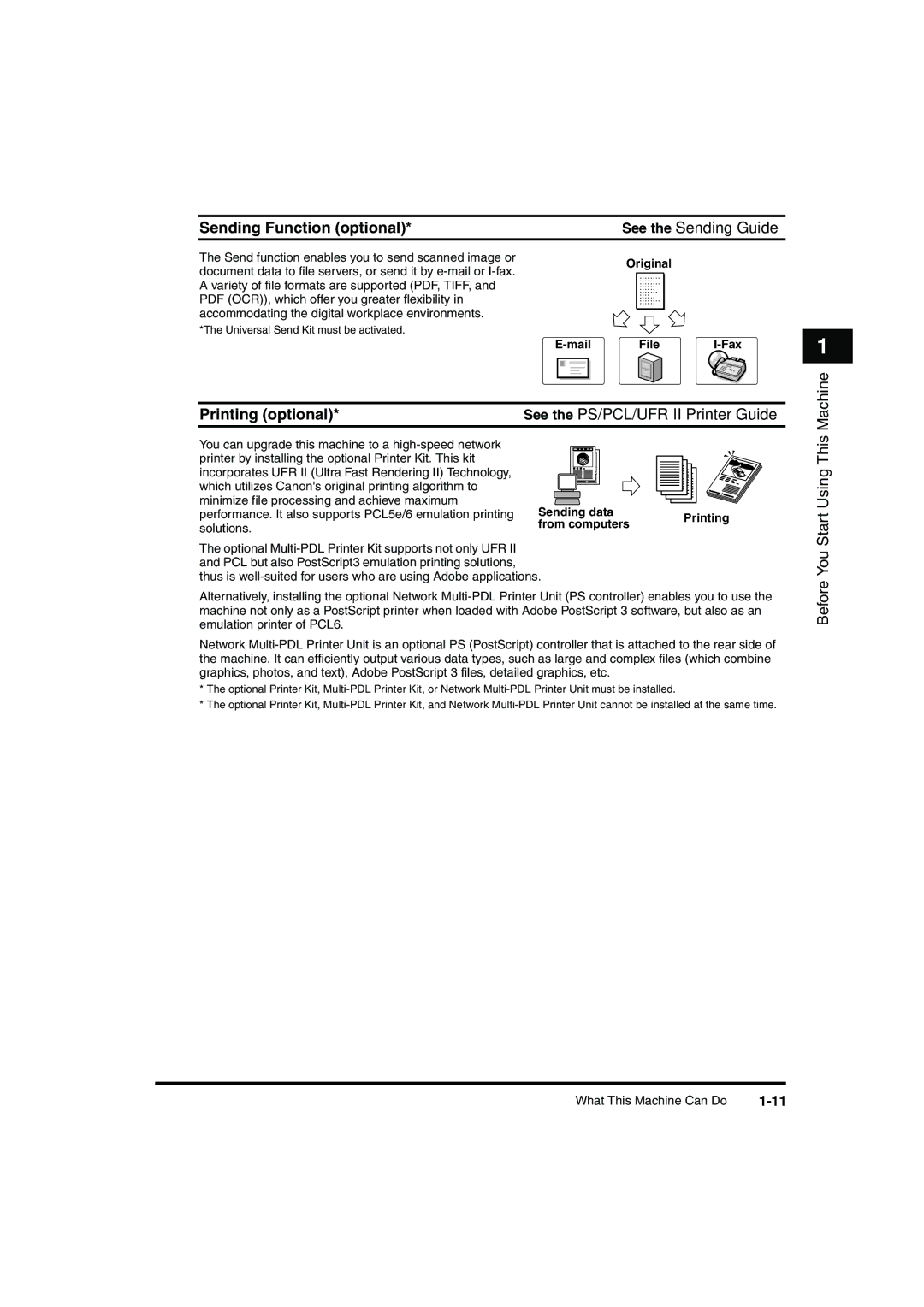 Canon iR6570 manual Sending Function optional, Printing optional 