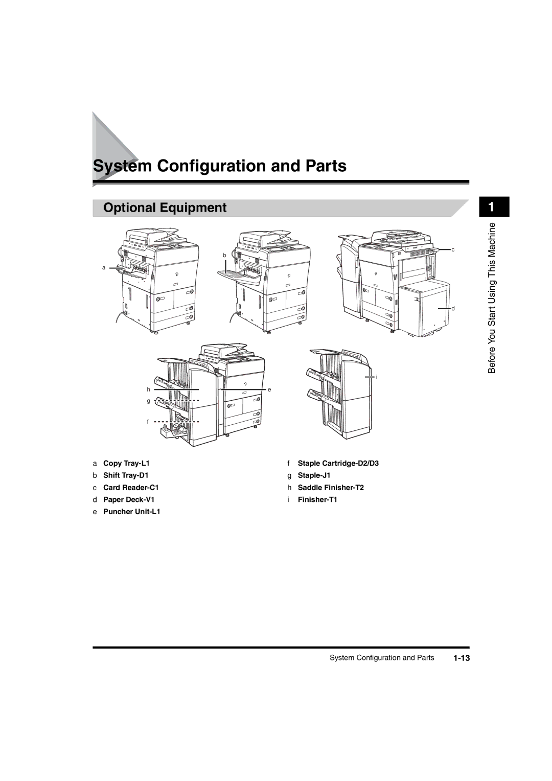 Canon iR6570 manual System Configuration and Parts, Optional Equipment 