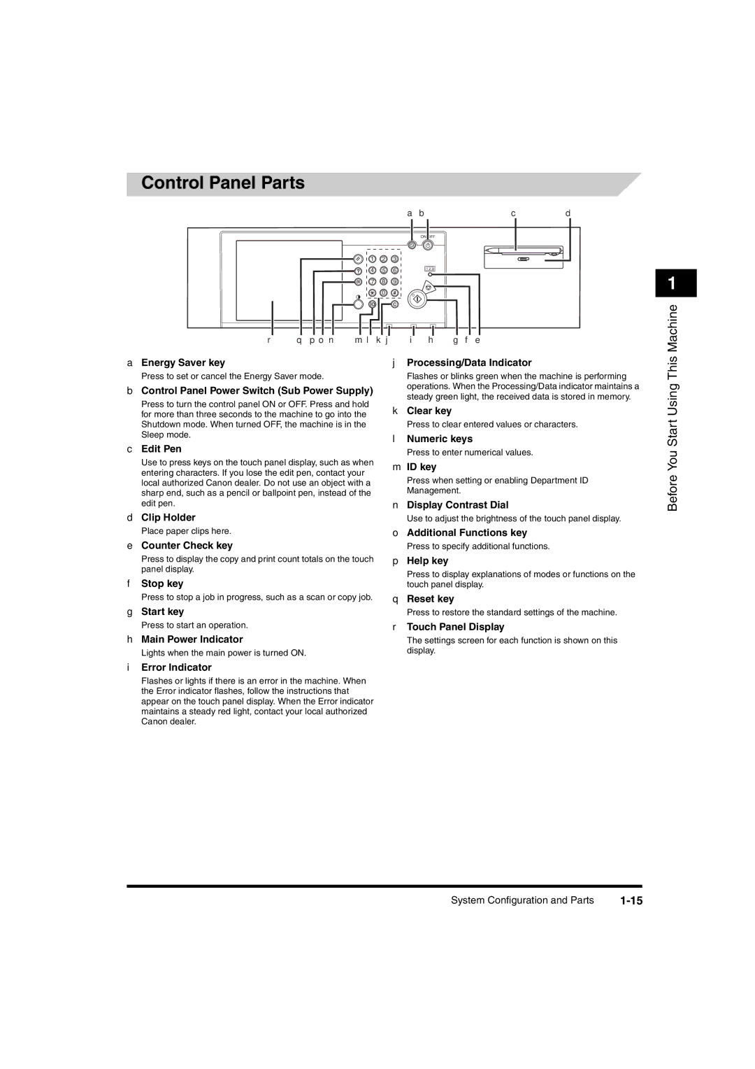 Canon iR6570 manual Control Panel Parts, Energy Saver key 