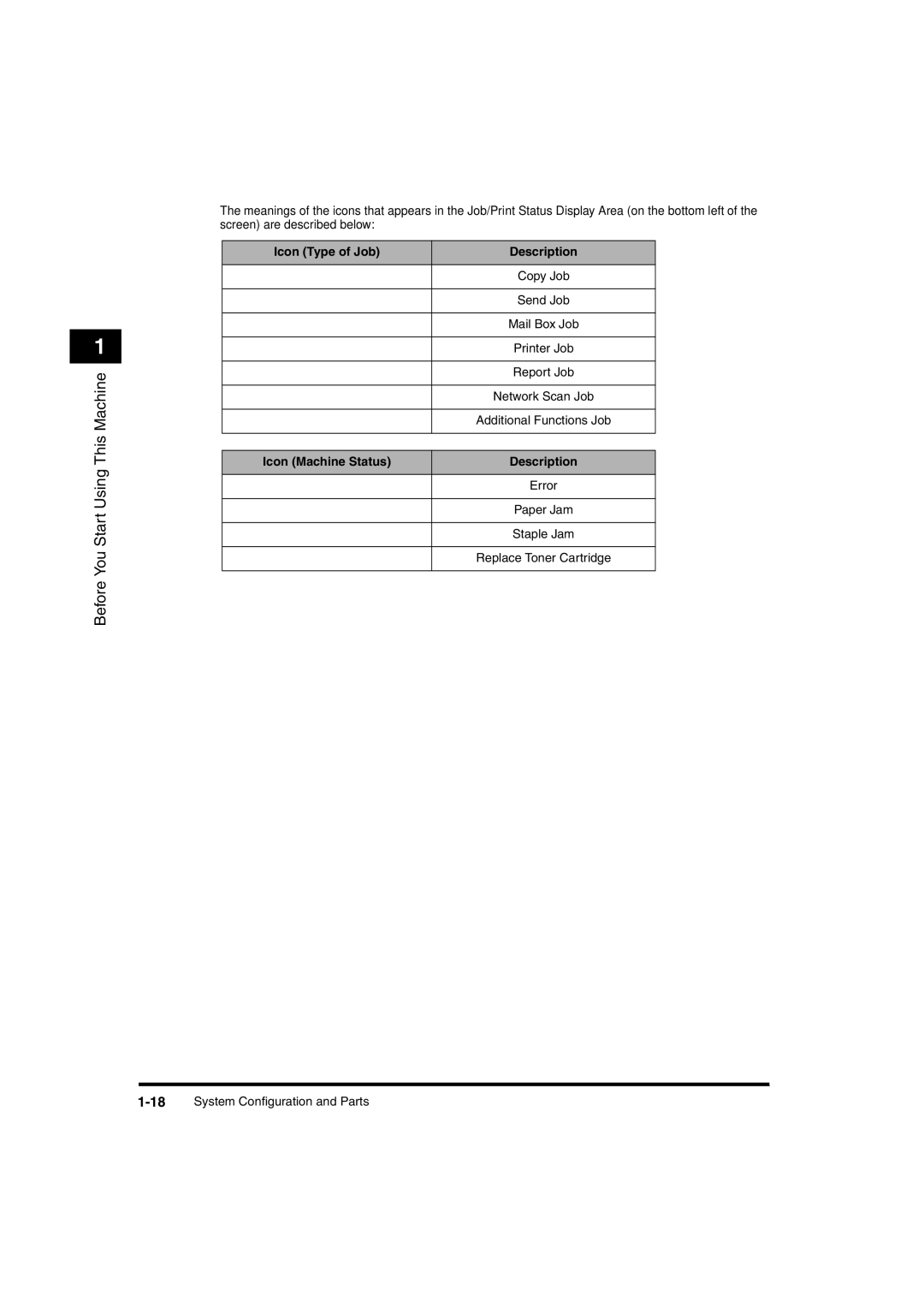 Canon iR6570 manual Icon Type of Job Description 