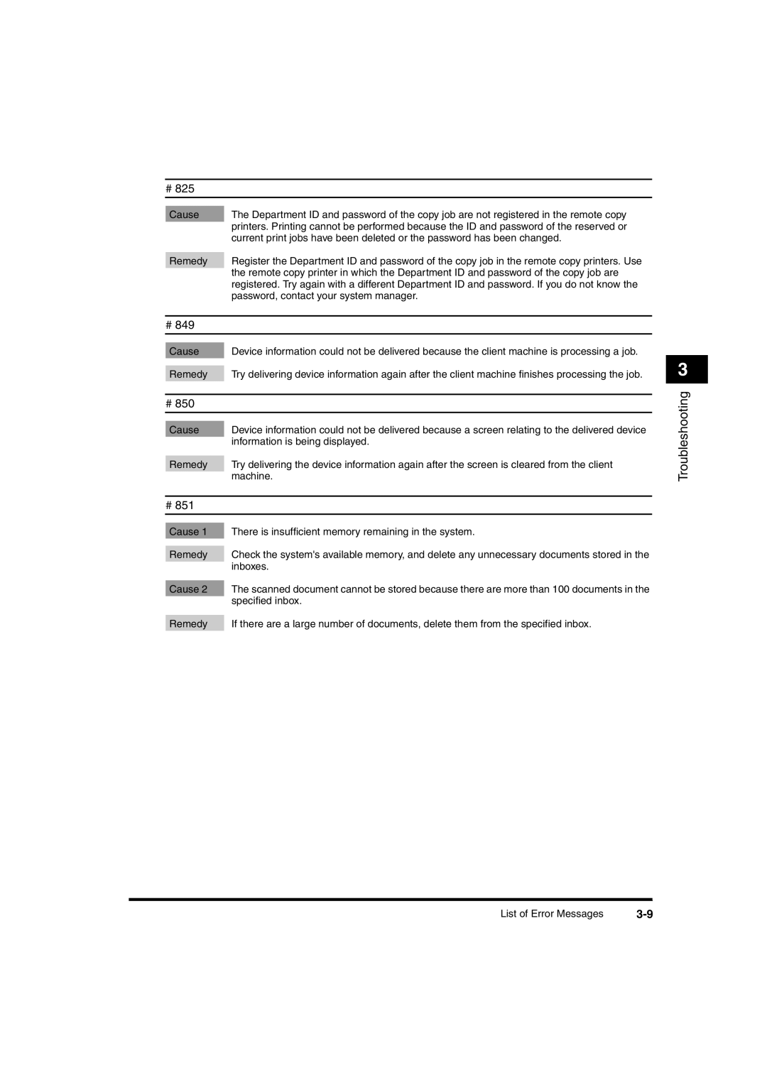 Canon iR6570 manual Password, contact your system manager 