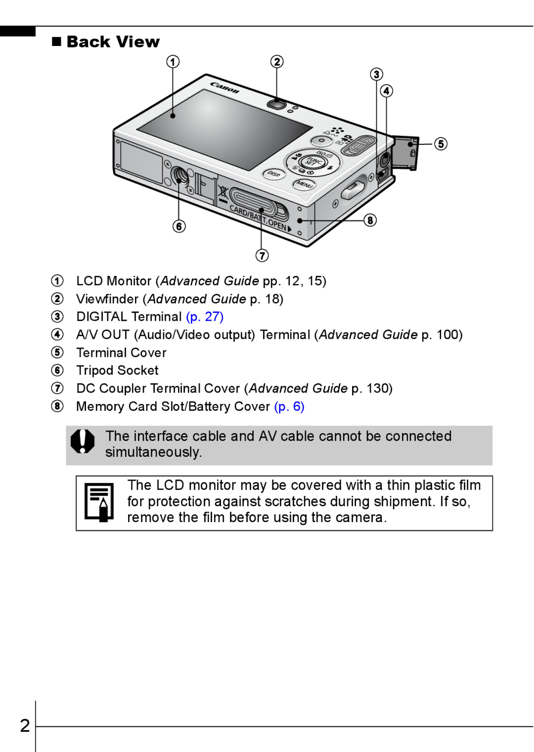 Canon 70 manual „ Back View 