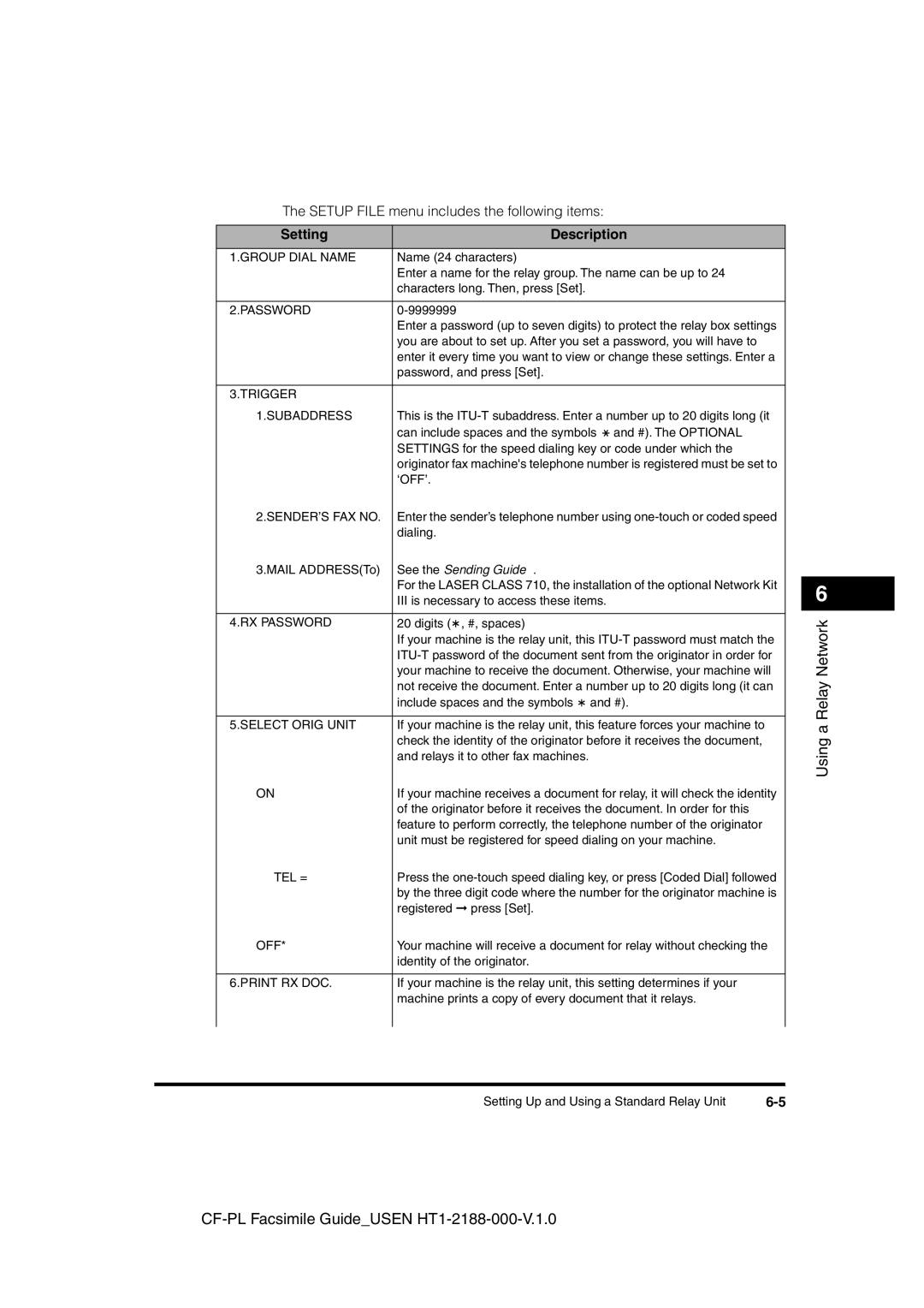 Canon 700 manual Group Dial Name, Trigger Subaddress, SENDER’S FAX no, RX Password, Select Orig Unit, Tel =, Print RX DOC 