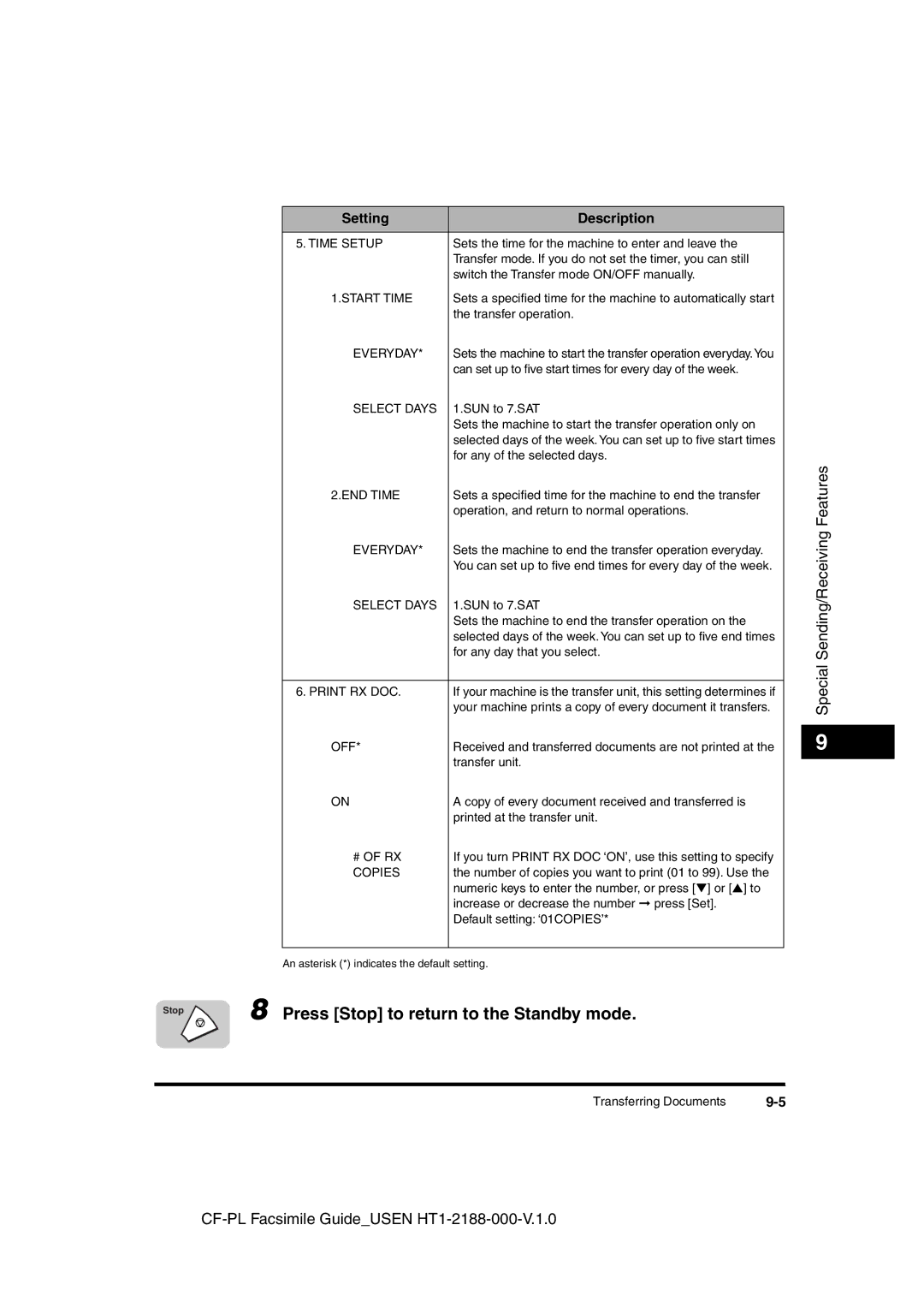 Canon 700 manual Time Setup, Start Time, Everyday, Select Days, END Time, # of RX, Copies 