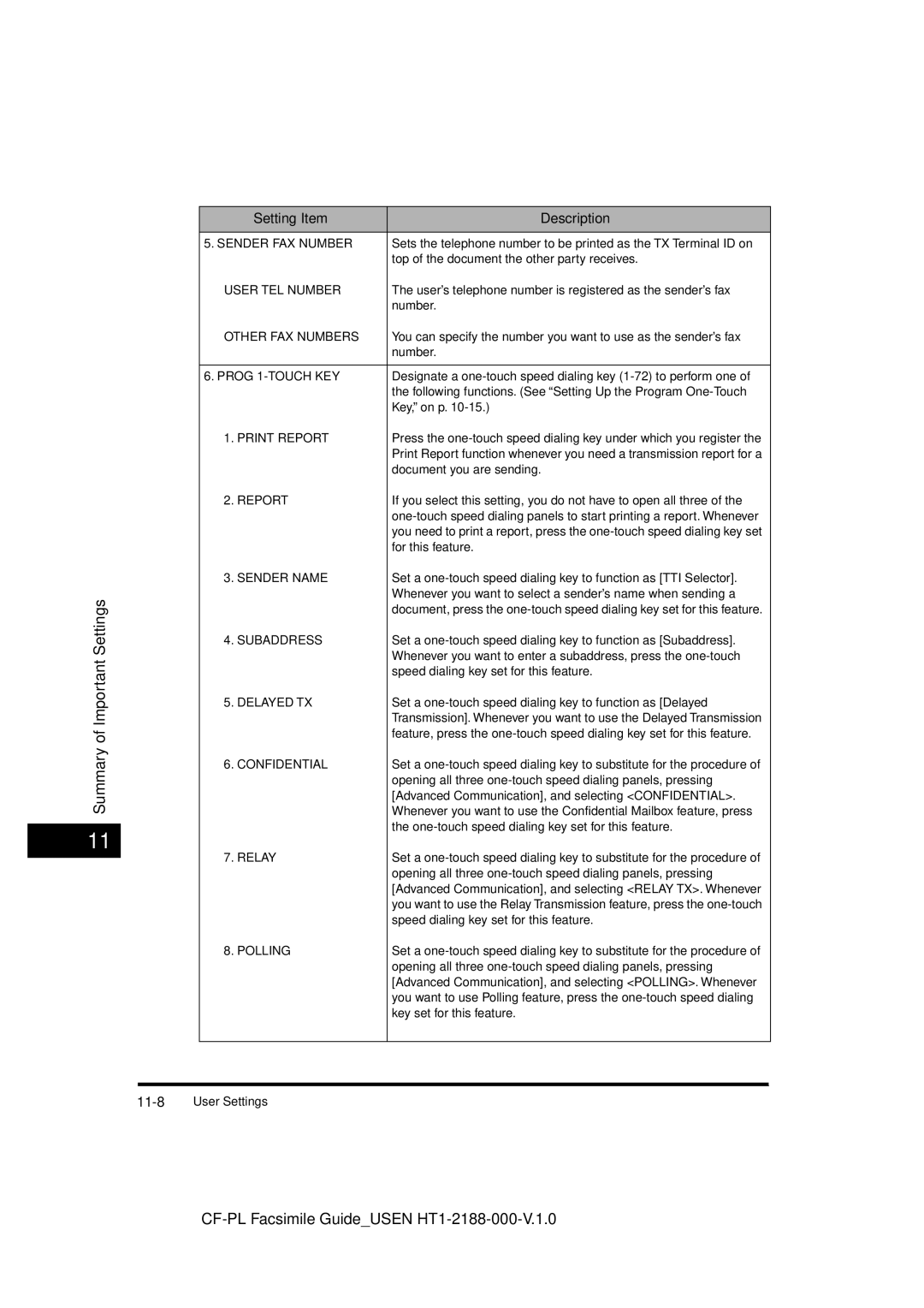 Canon 700 manual Other FAX Numbers, Prog 1-TOUCH KEY, Print Report 