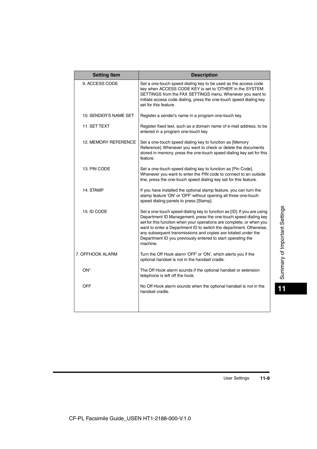 Canon 700 manual 11-9, SENDER’S Name SET, Memory Reference 