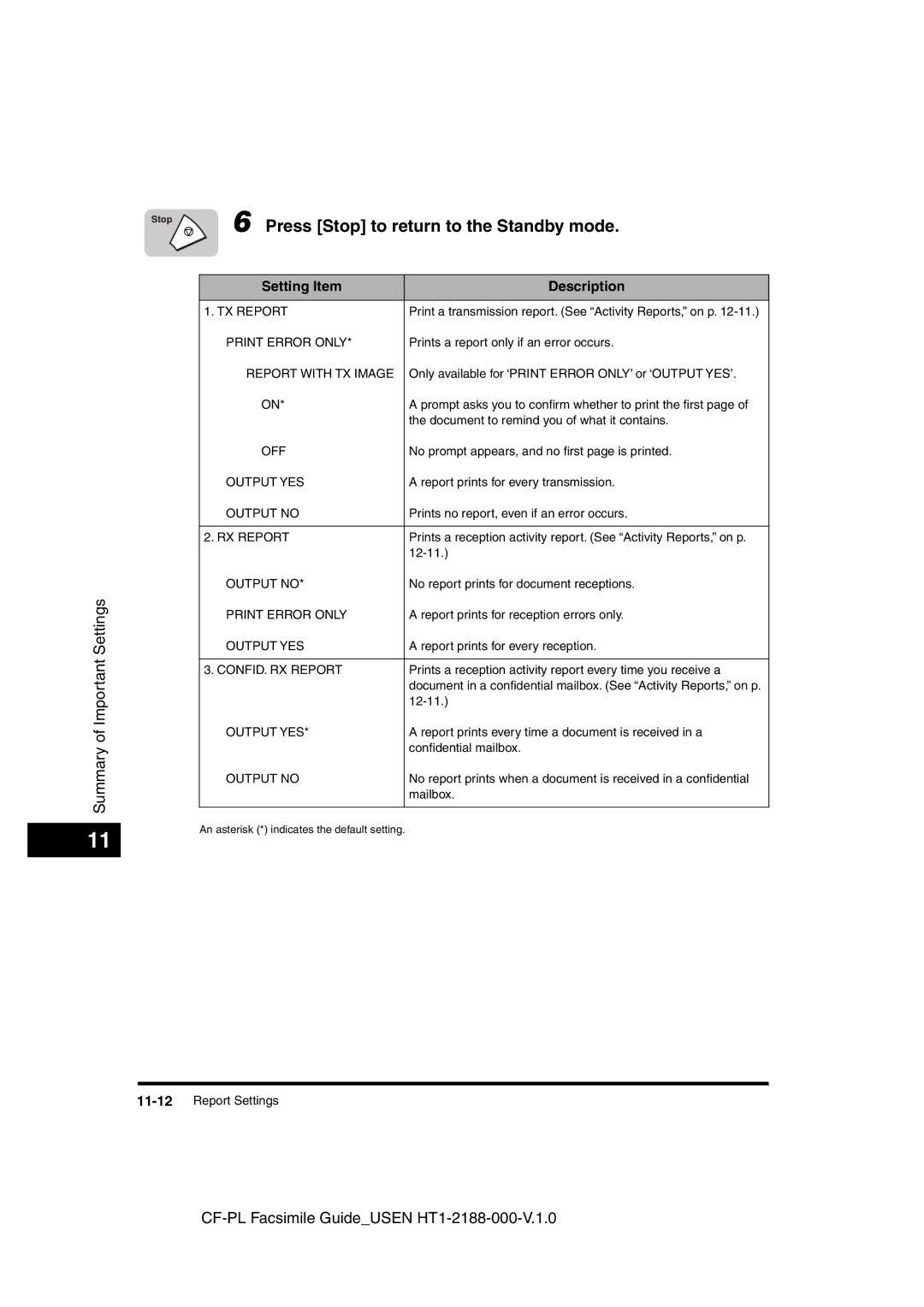 Canon 700 manual Print Error only, Report with TX Image, CONFID. RX Report 