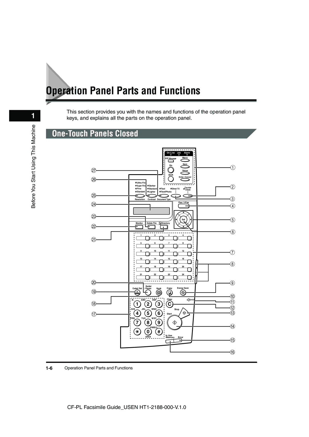 Canon 700 manual Operation Panel Parts and Functions, One-Touch Panels Closed 