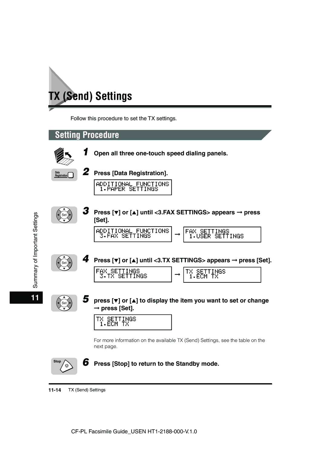 Canon 700 manual TX Send Settings, Press or until 3.TX Settings appears press Set 