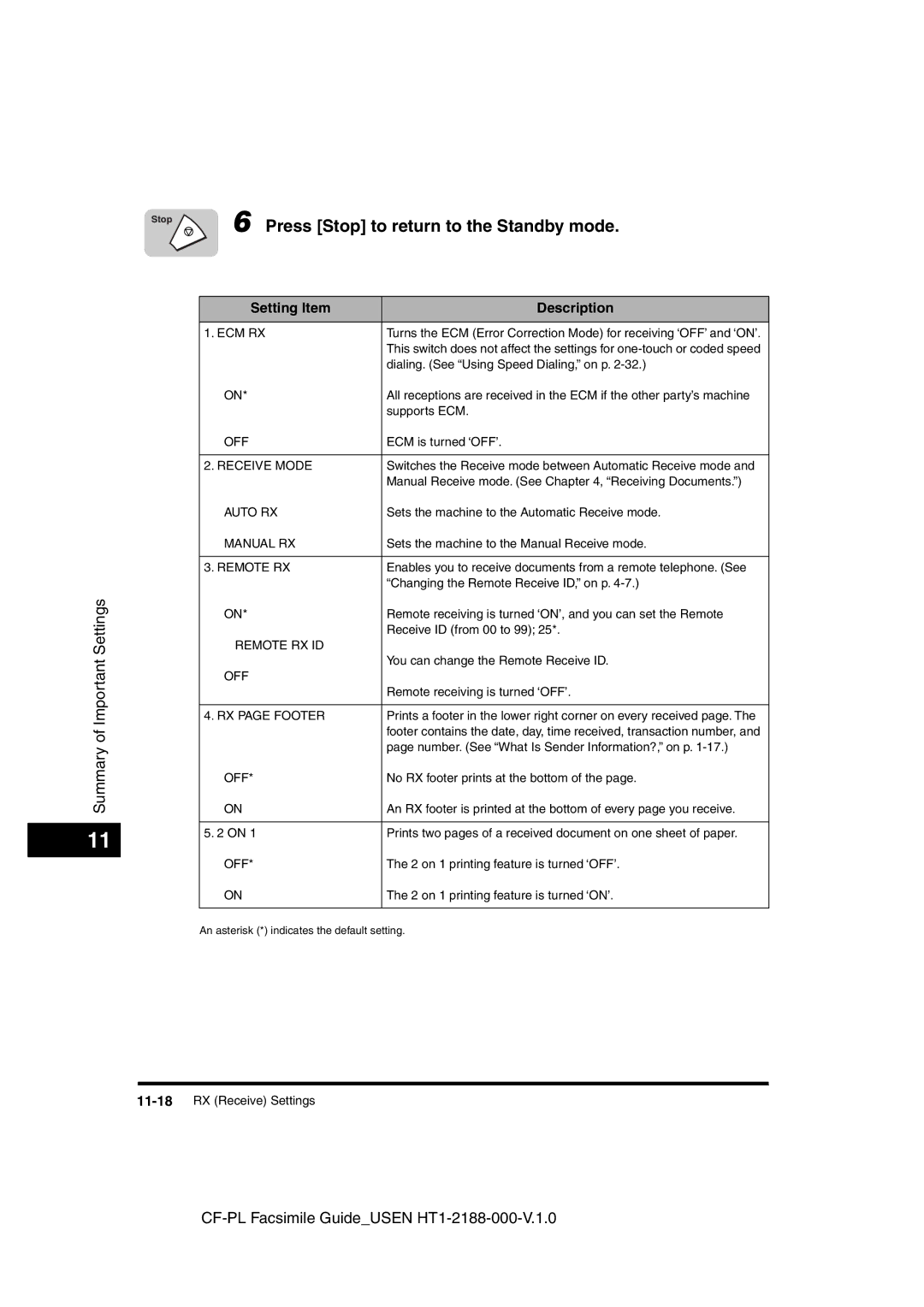 Canon 700 manual Receive Mode, Auto RX, Manual RX, Remote RX ID 