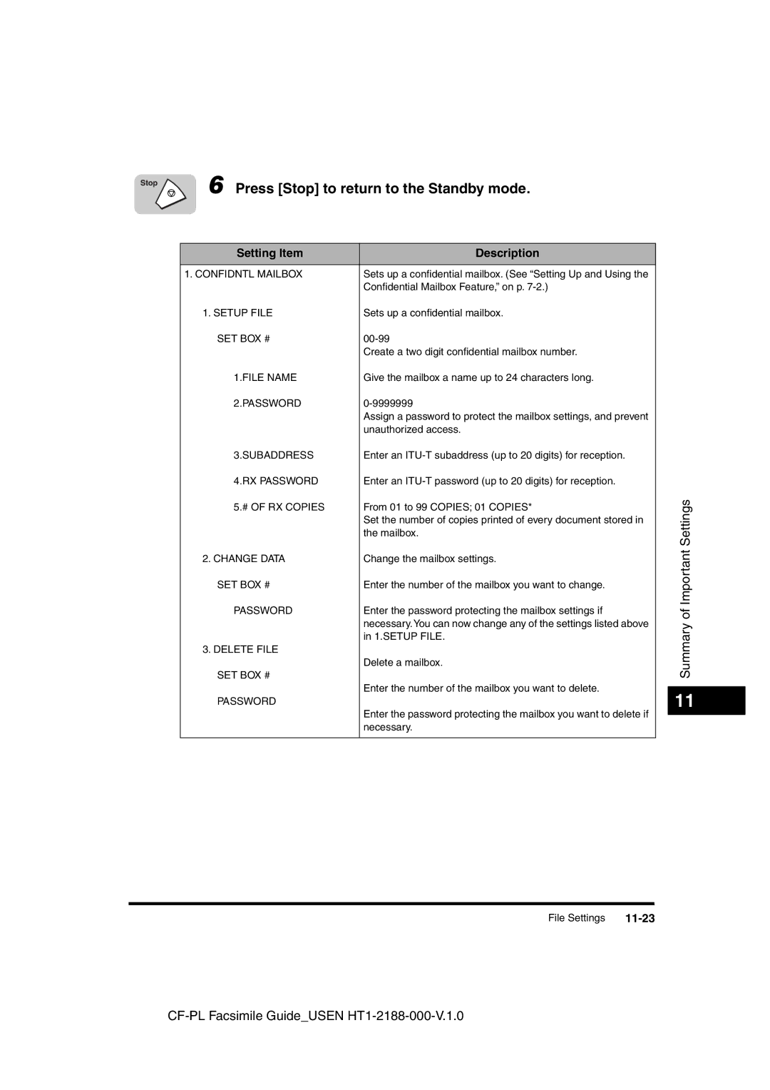 Canon 700 manual 11-23, Confidntl Mailbox, Setup File, Set Box #, Delete File 