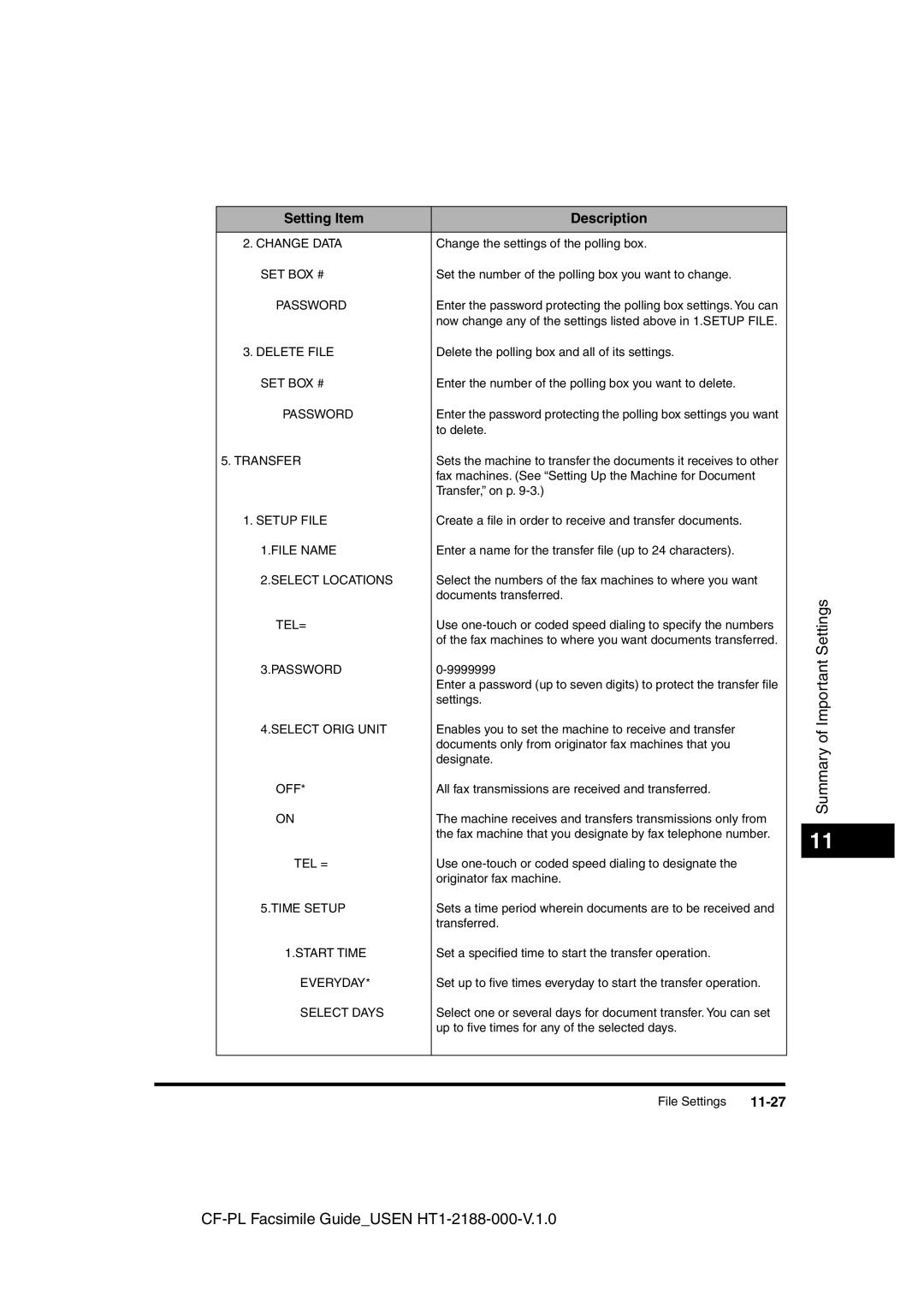 Canon 700 manual 11-27, Transfer 