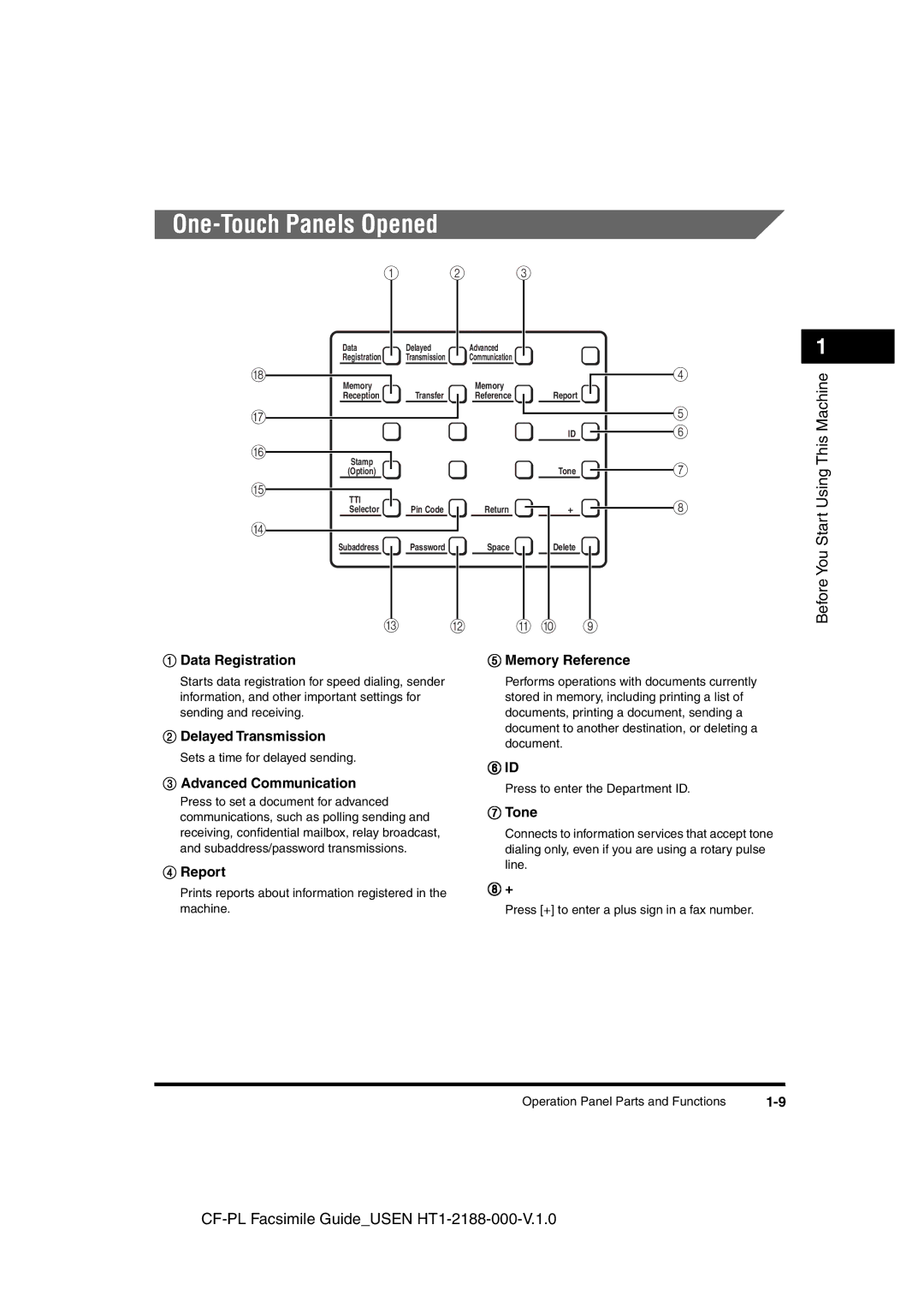 Canon 700 manual One-Touch Panels Opened 