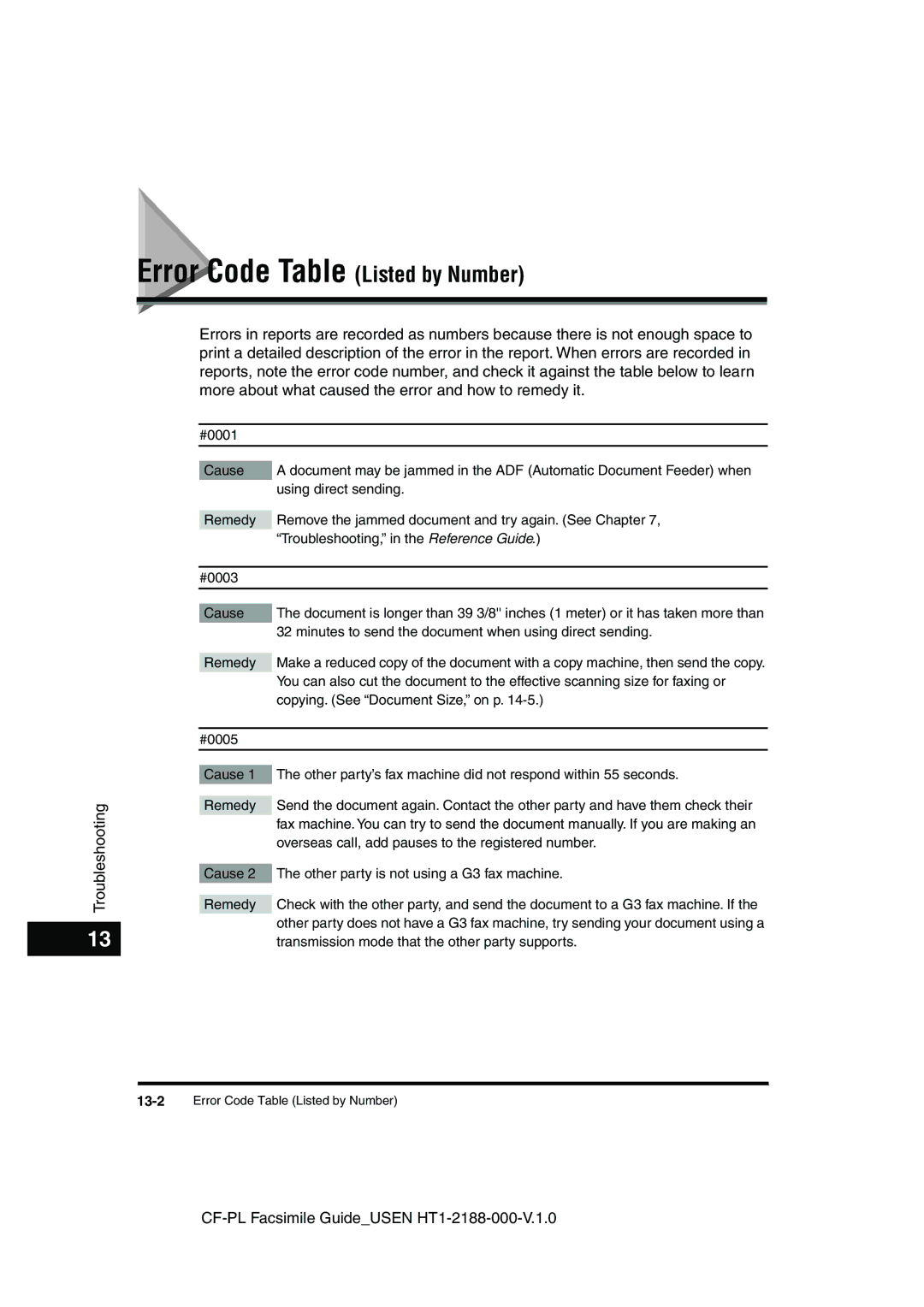 Canon 700 manual Error Code Table Listed by Number 