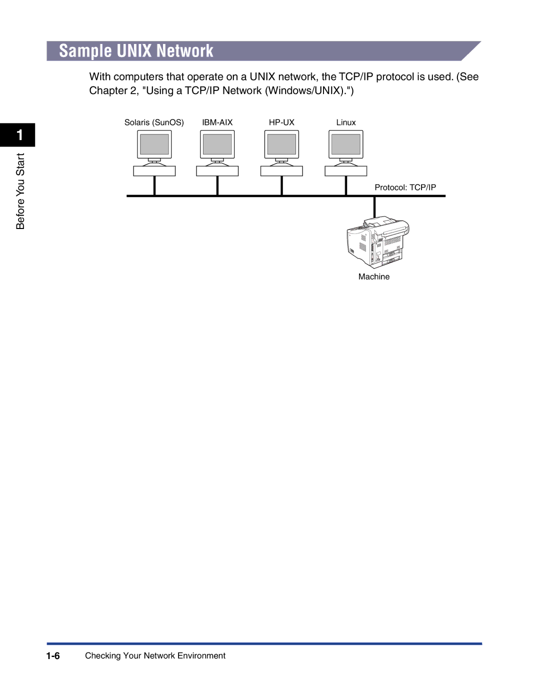 Canon 700 manual Sample Unix Network 