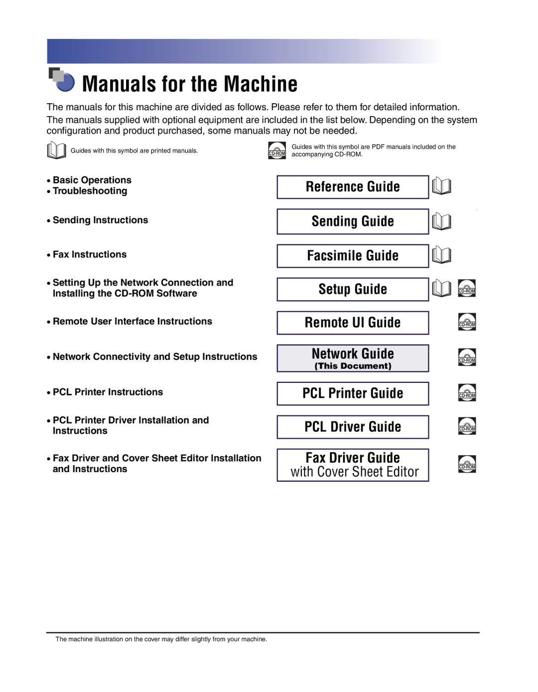 Canon 700 manual Manuals for the Machine, PCL Printer Guide PCL Driver Guide Fax Driver Guide 