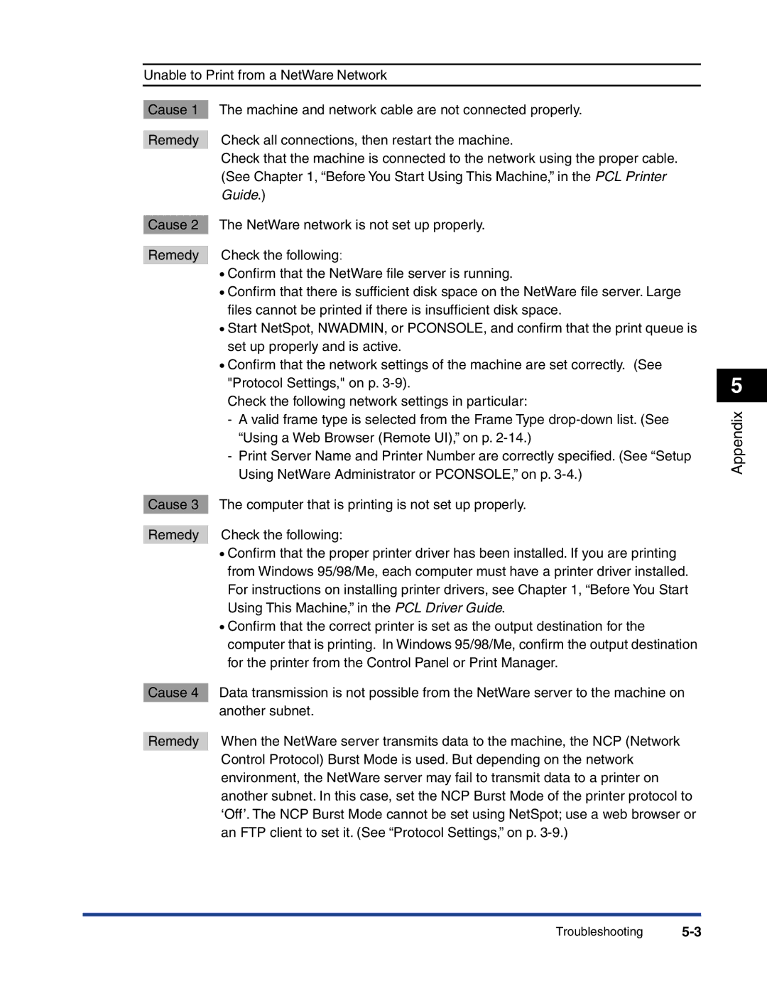 Canon 700 manual Troubleshooting 