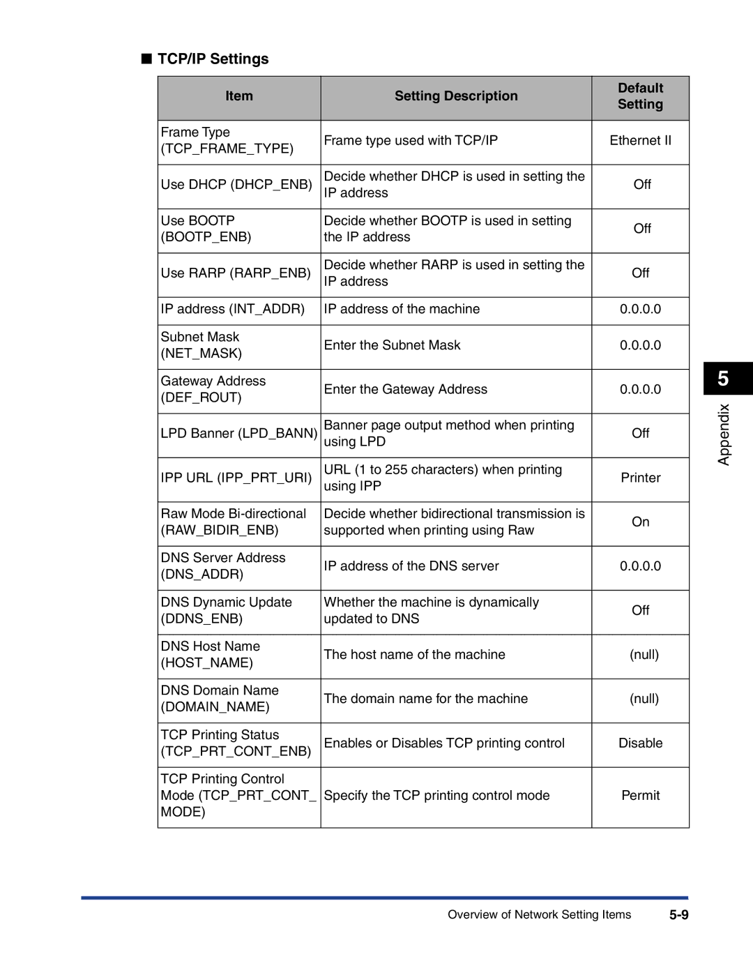 Canon 700 manual TCP/IP Settings, Tcpframetype 