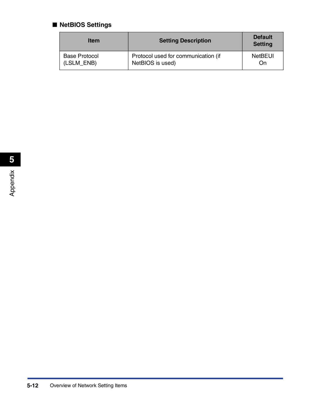 Canon 700 manual NetBIOS Settings 