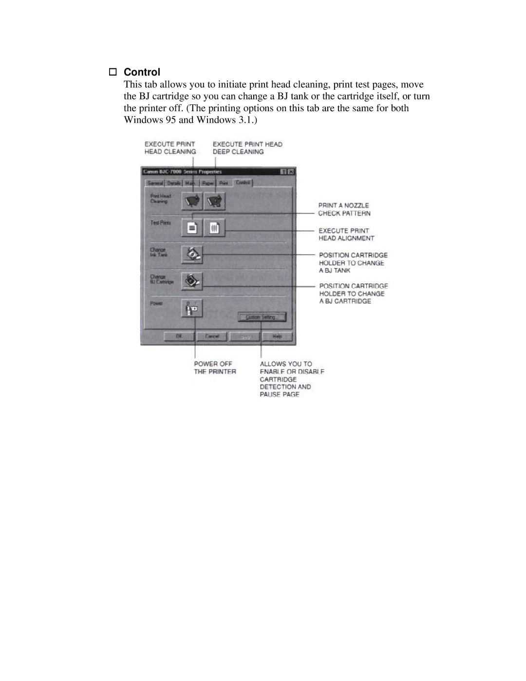 Canon 7000 user manual Control 